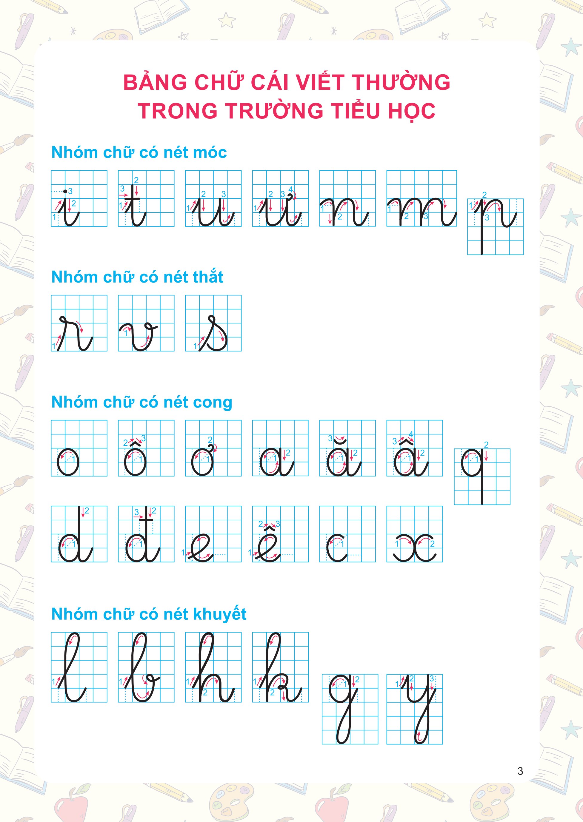 Tự Tin Vào Lớp 1 - Luyện Tập Tô Chữ Viết Thường - Ảnh 11