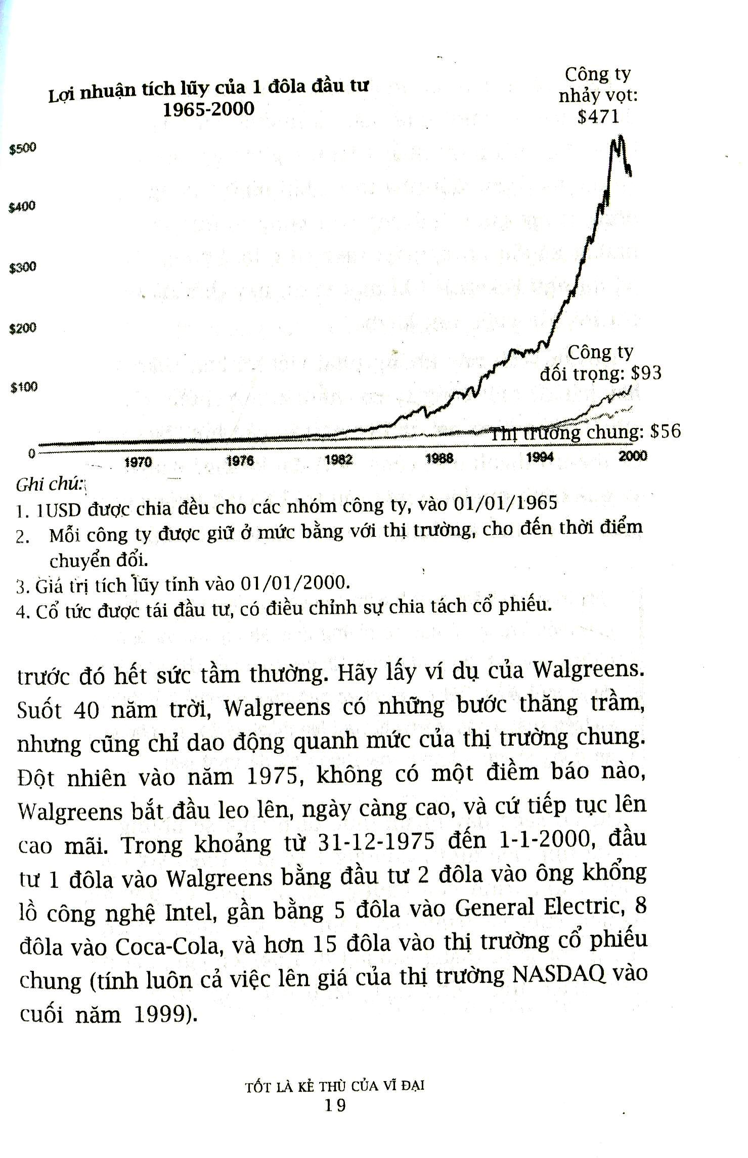 từ tốt đến vĩ đại - jim collins (tái bản 2021) - Ảnh 8