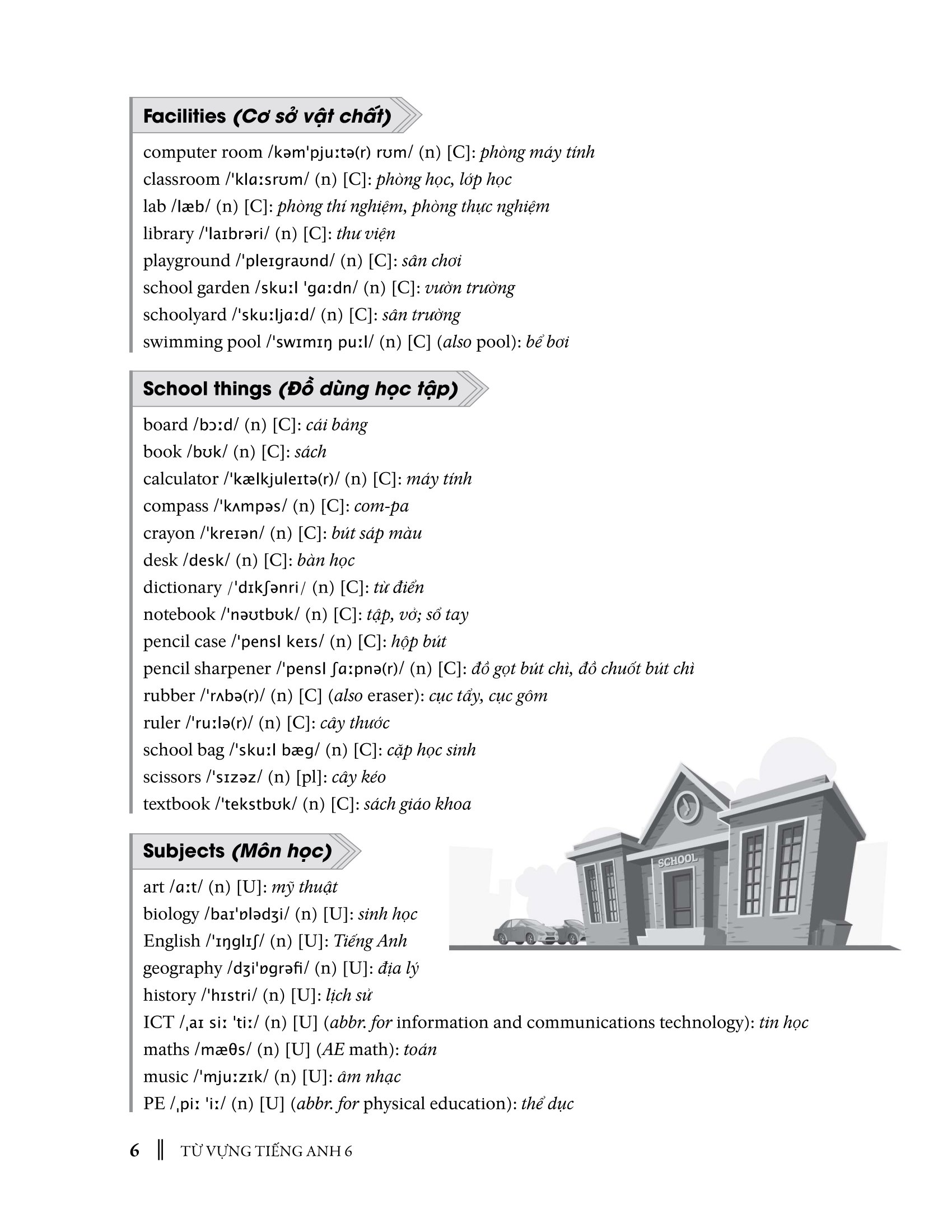 từ vựng tiếng anh 6 (theo chương trình khung của bộ giáo dục và đào tạo) - Ảnh 8