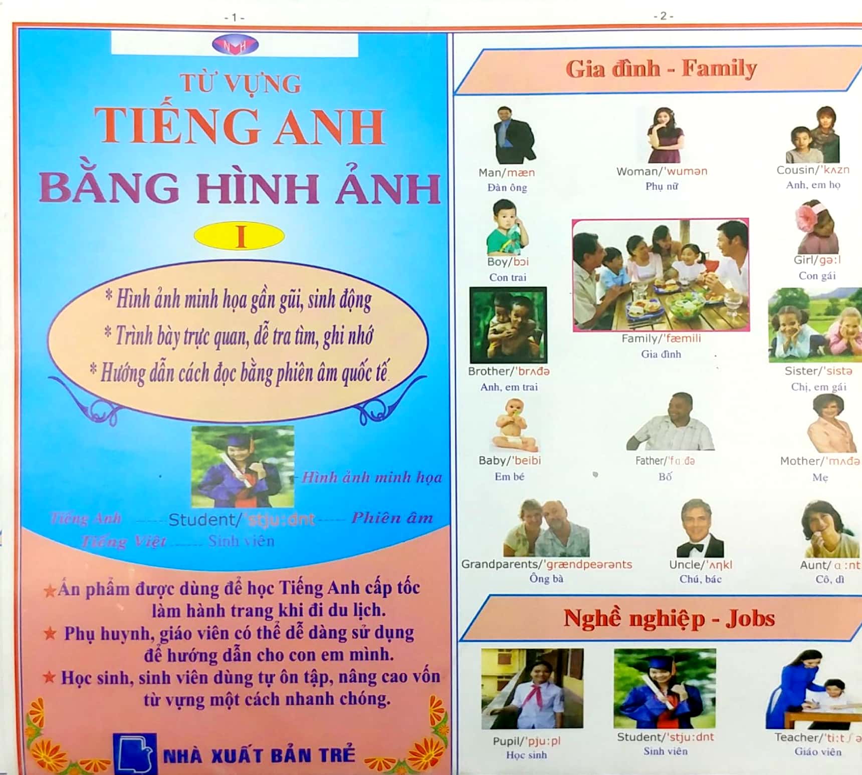 từ vựng tiếng anh bằng hình ảnh - Ảnh 2