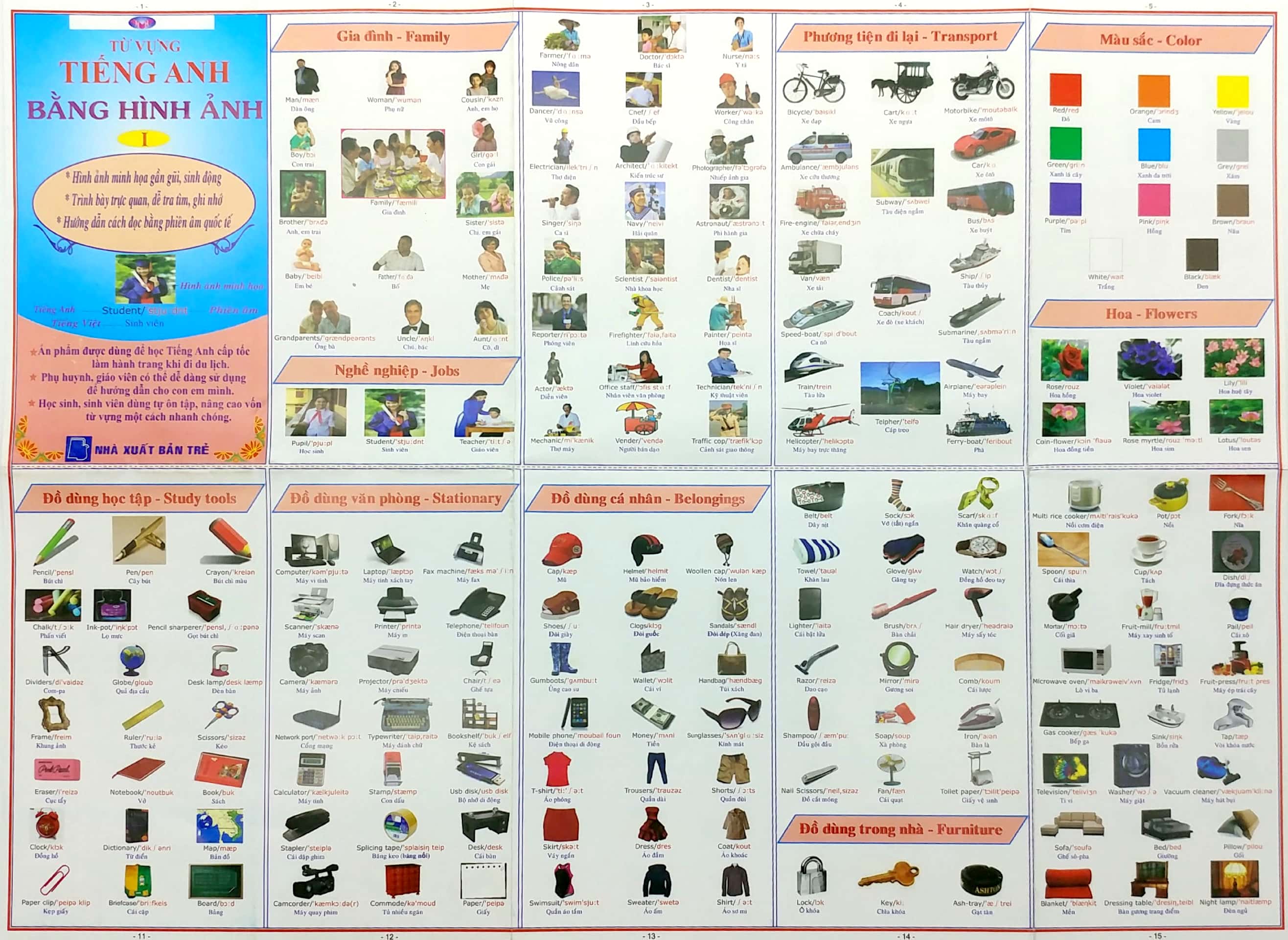 từ vựng tiếng anh bằng hình ảnh - Ảnh 4