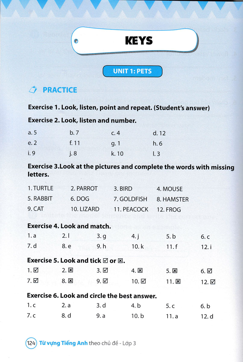 từ vựng tiếng anh theo chủ đề lớp 3 - Ảnh 17