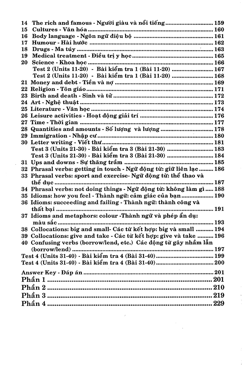 từ vựng tiếng anh thực hành - Ảnh 19