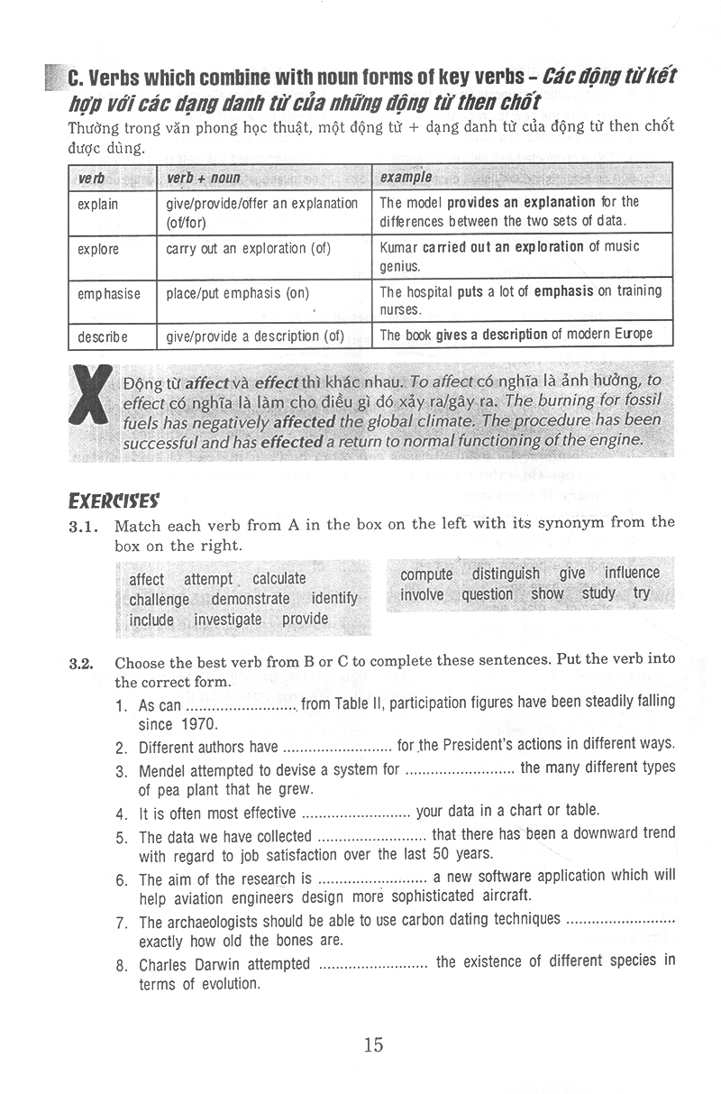 từ vựng tiếng anh thường dùng - Ảnh 11