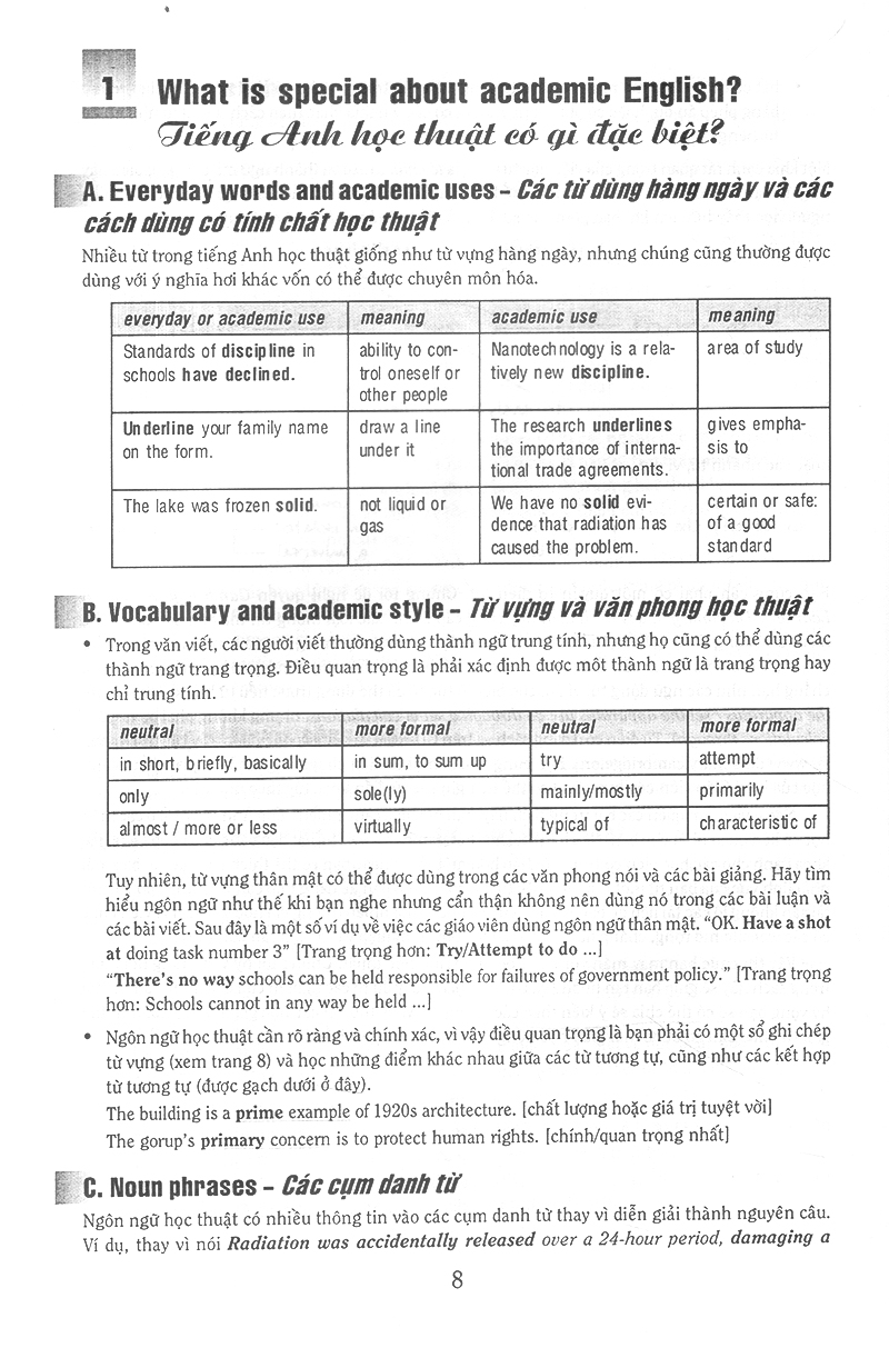 từ vựng tiếng anh thường dùng - Ảnh 4