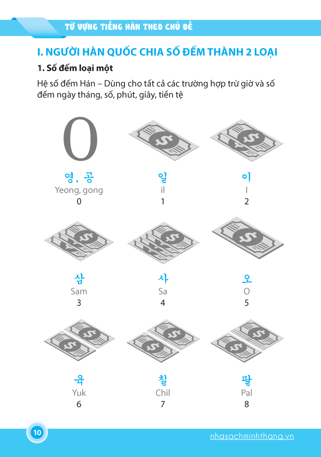 từ vựng tiếng hàn theo chủ đề (tái bản - kèm đĩa cd) - Ảnh 5