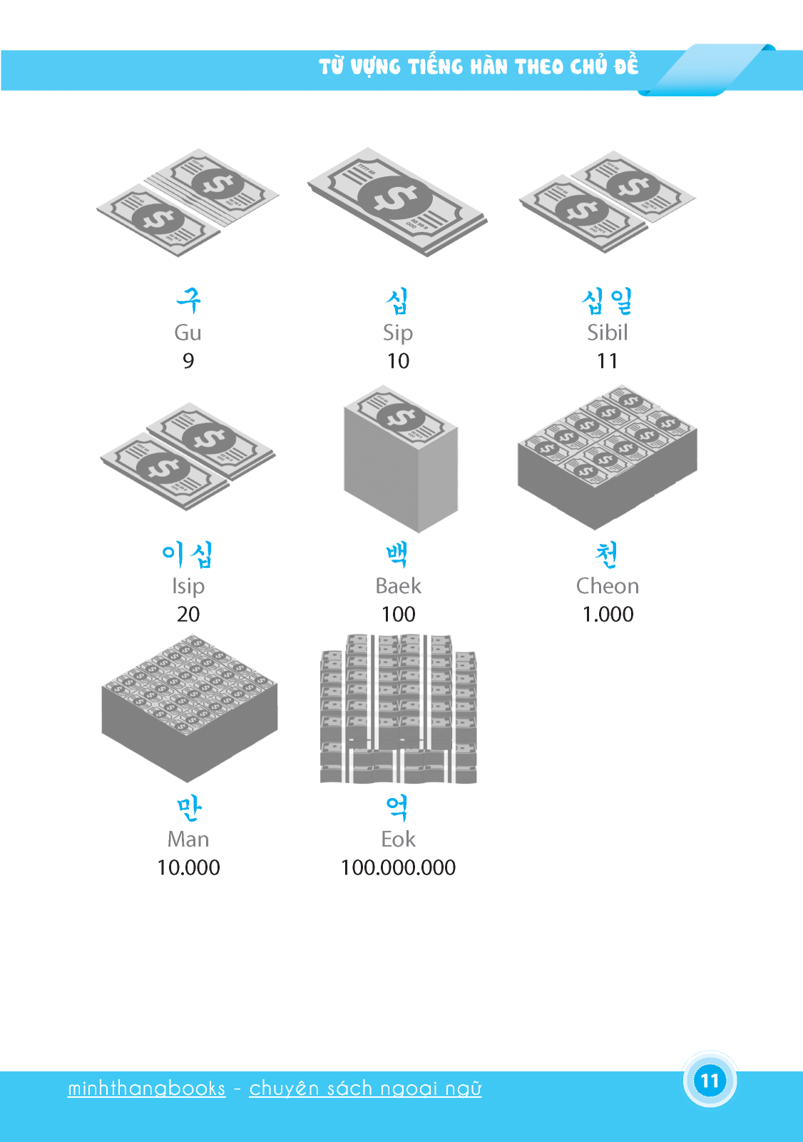 từ vựng tiếng hàn theo chủ đề (tái bản - kèm đĩa cd) - Ảnh 6