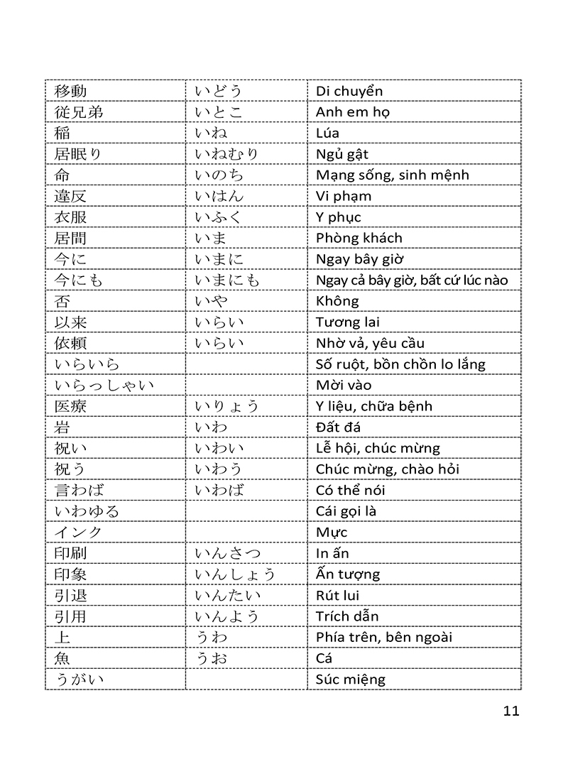 từ vựng tiếng nhật n3 thông dụng - Ảnh 13