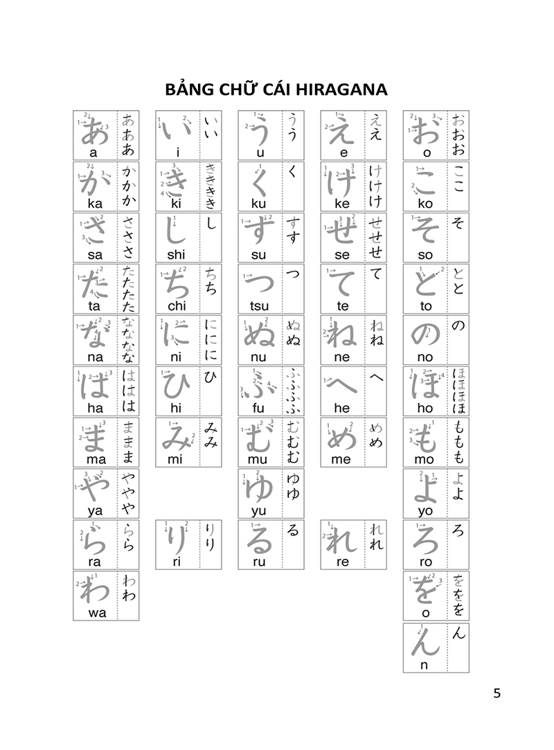 từ vựng tiếng nhật n3 thông dụng - Ảnh 7