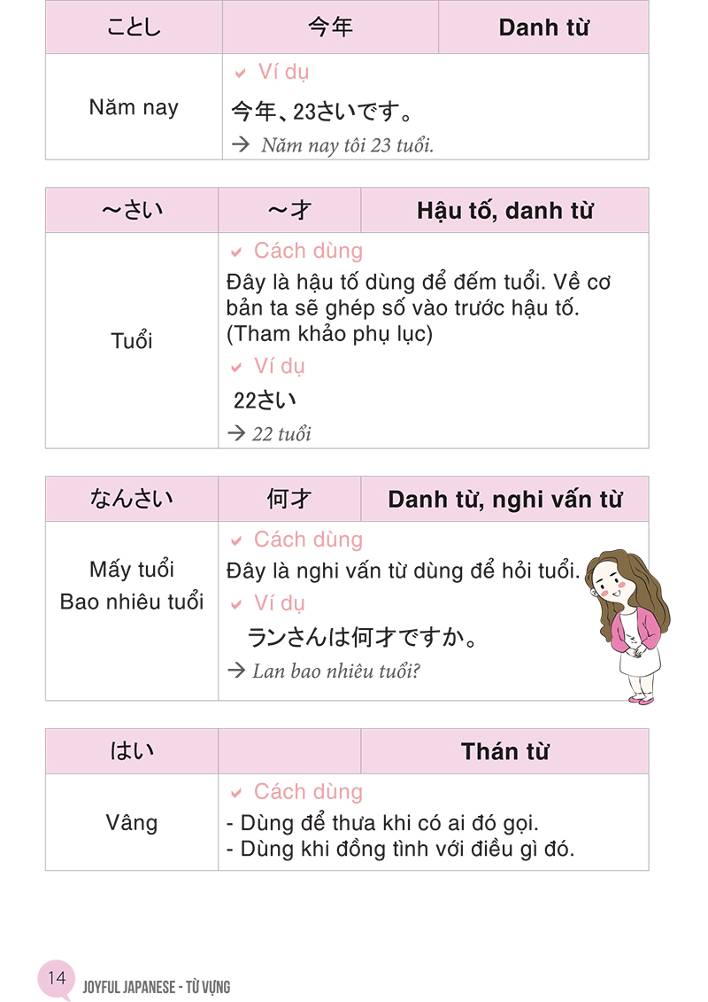 từ vựng tiếng nhật qua hội thoại giao tiếp - Ảnh 11