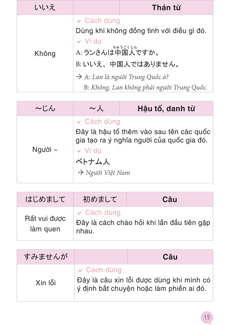 từ vựng tiếng nhật qua hội thoại giao tiếp - Ảnh 12