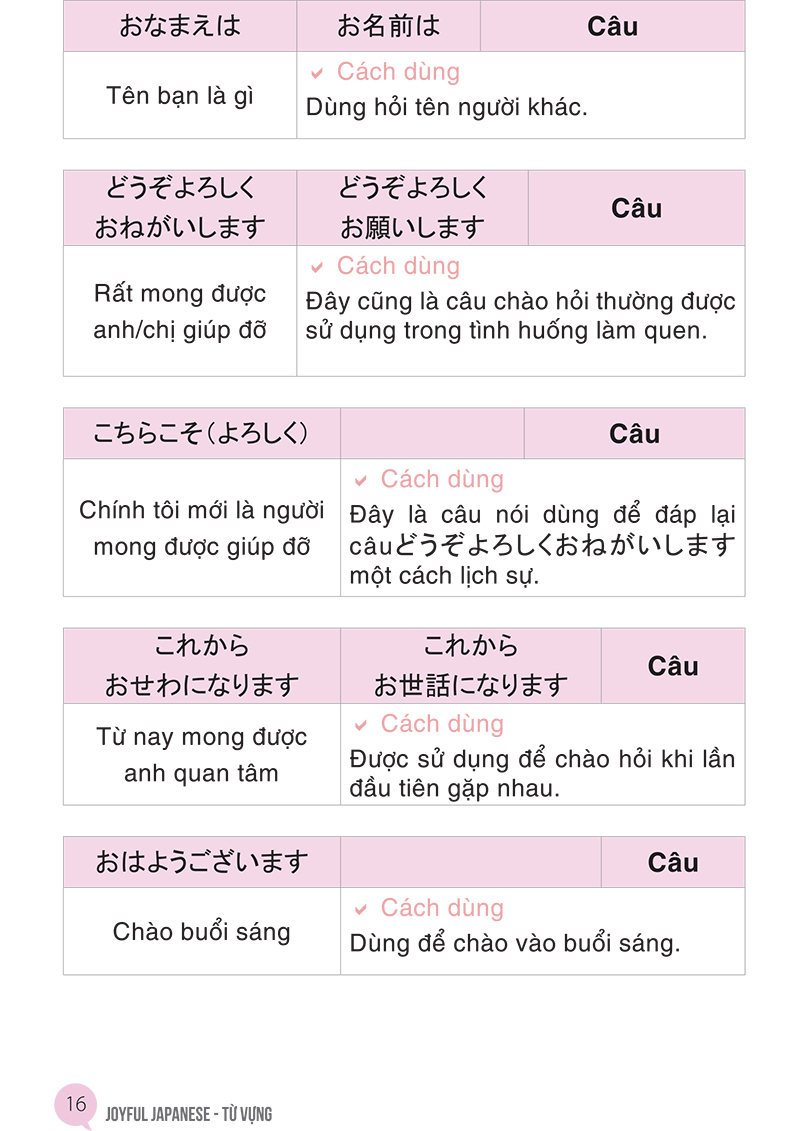 từ vựng tiếng nhật qua hội thoại giao tiếp - Ảnh 13