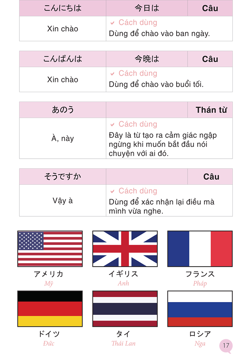 từ vựng tiếng nhật qua hội thoại giao tiếp - Ảnh 14