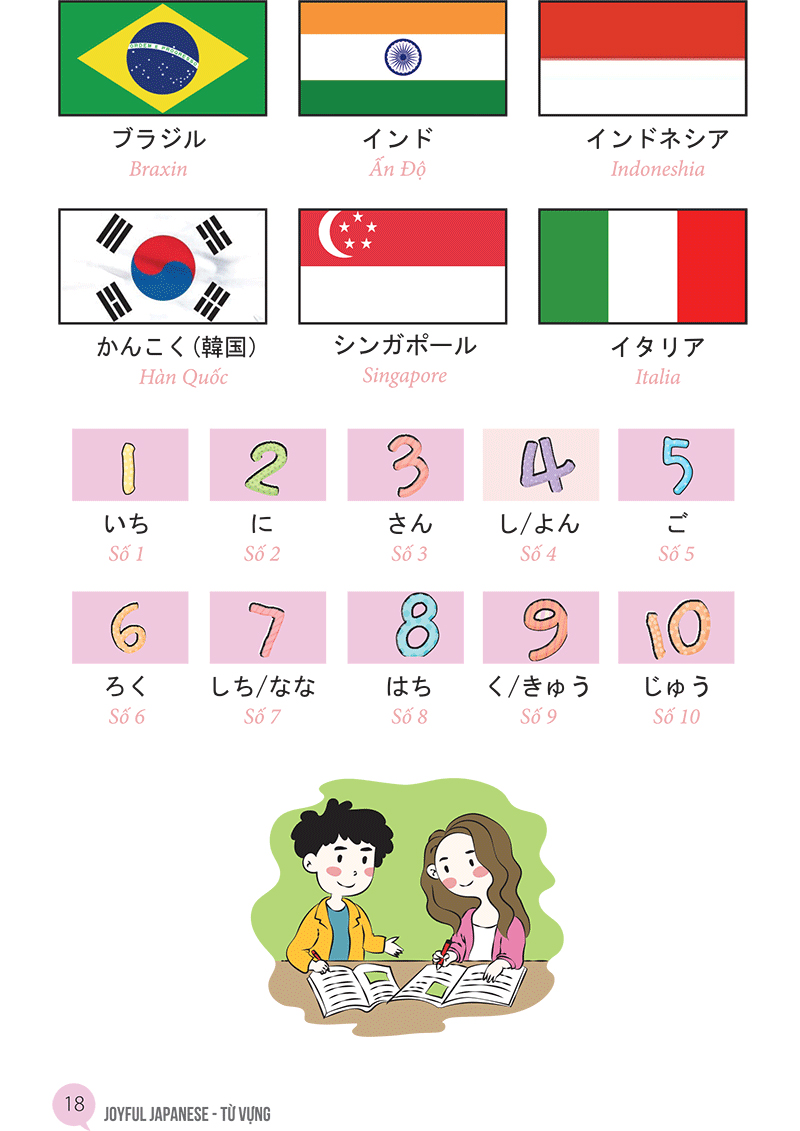 từ vựng tiếng nhật qua hội thoại giao tiếp - Ảnh 15