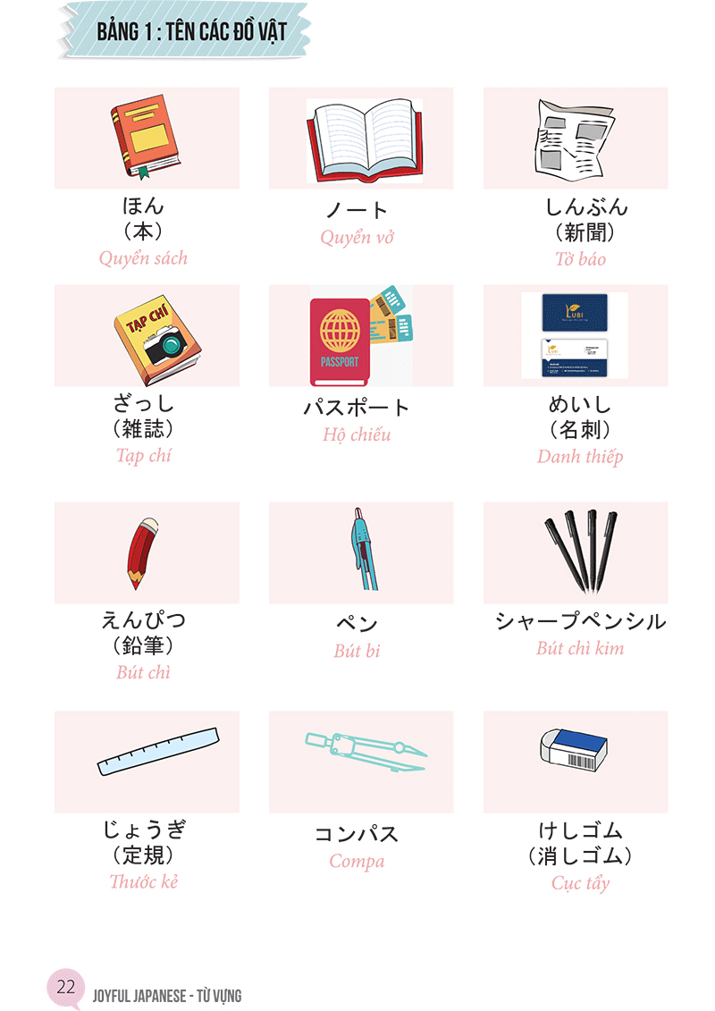 từ vựng tiếng nhật qua hội thoại giao tiếp - Ảnh 19