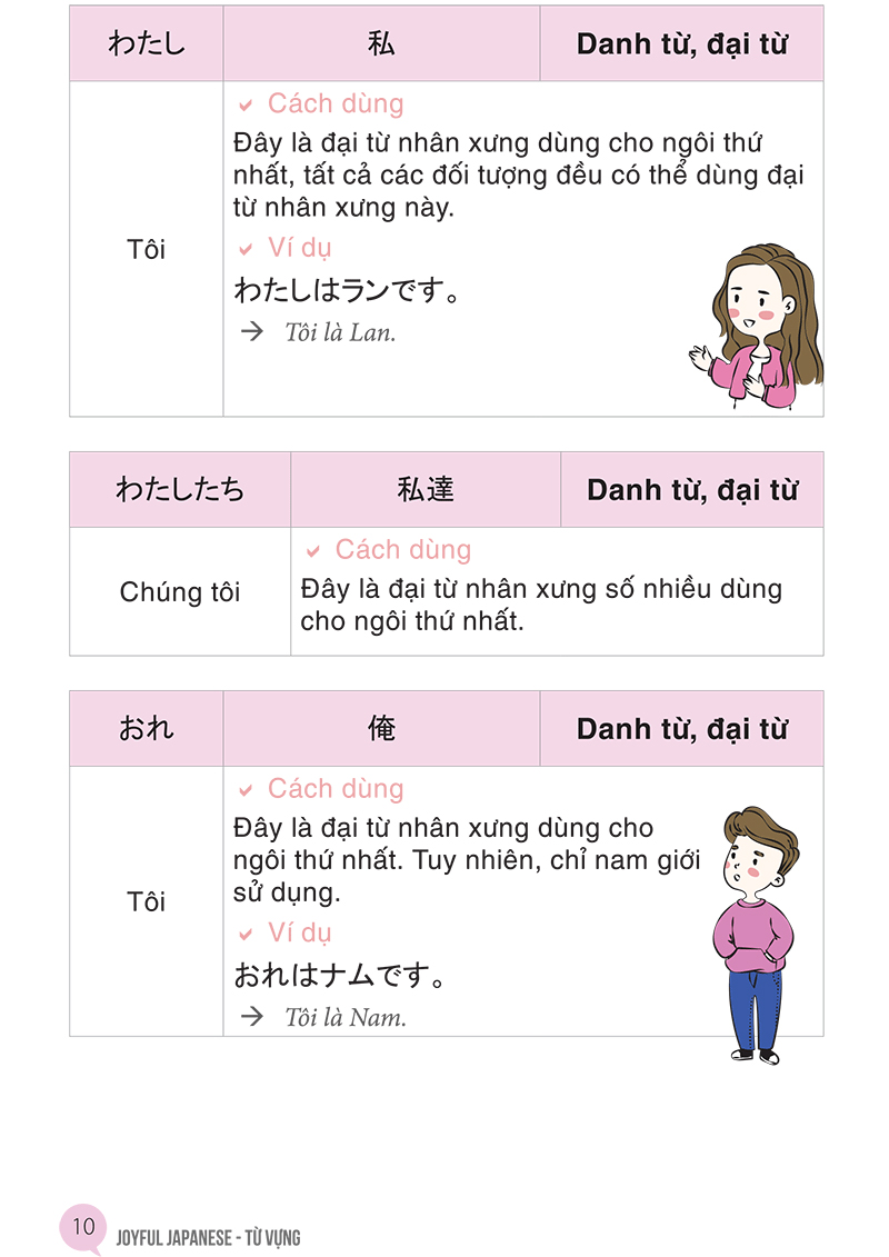 từ vựng tiếng nhật qua hội thoại giao tiếp - Ảnh 7