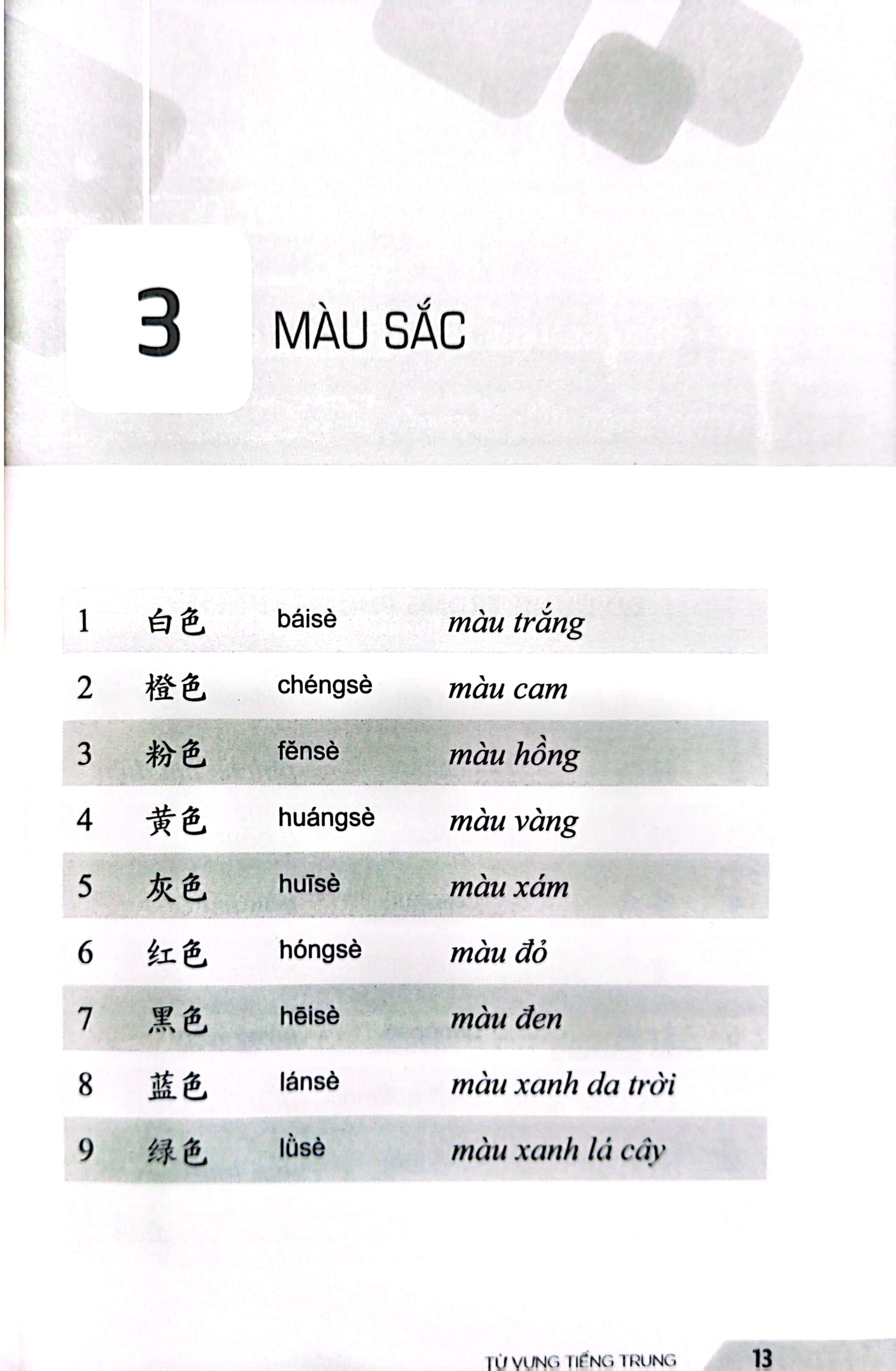 từ vựng tiếng trung - 30 chủ đề thông dụng trong giao tiếp - Ảnh 7