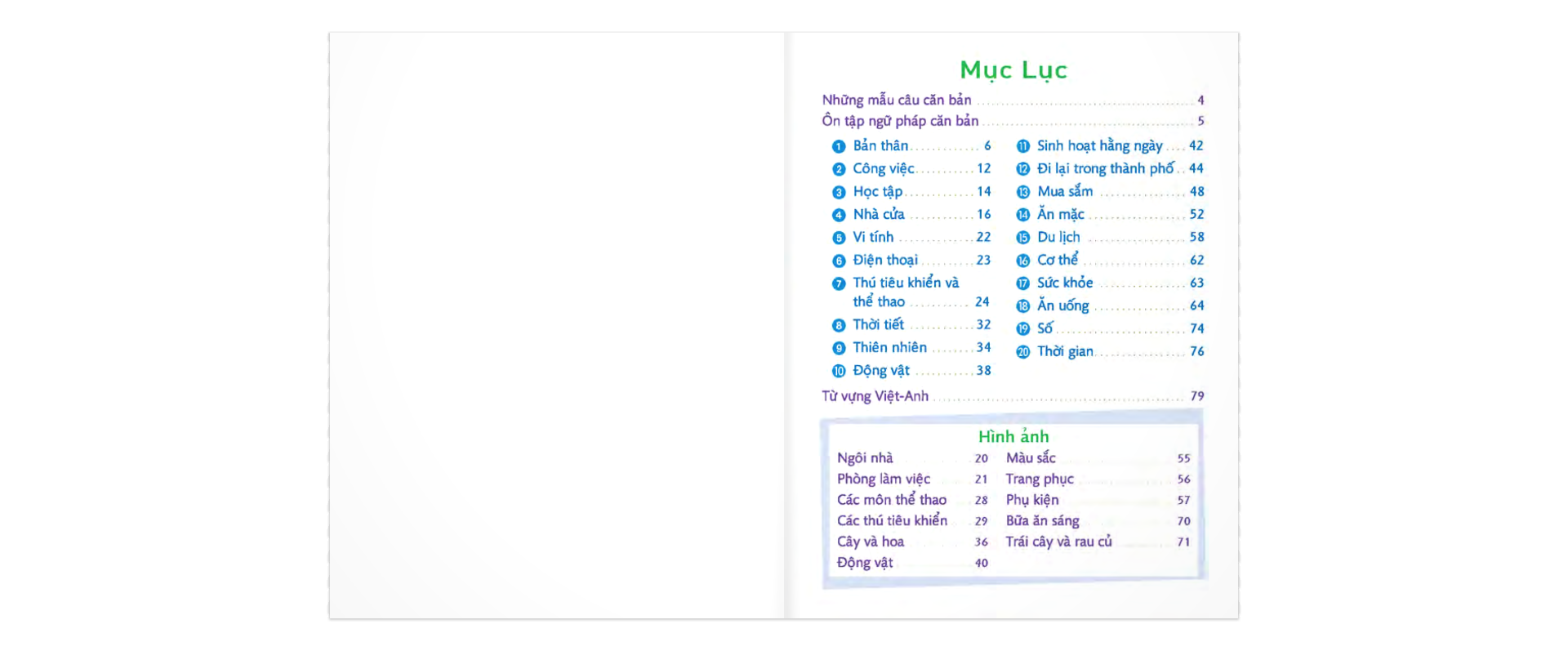 từ vựng và mẫu câu tiếng anh thực dụng - Ảnh 2