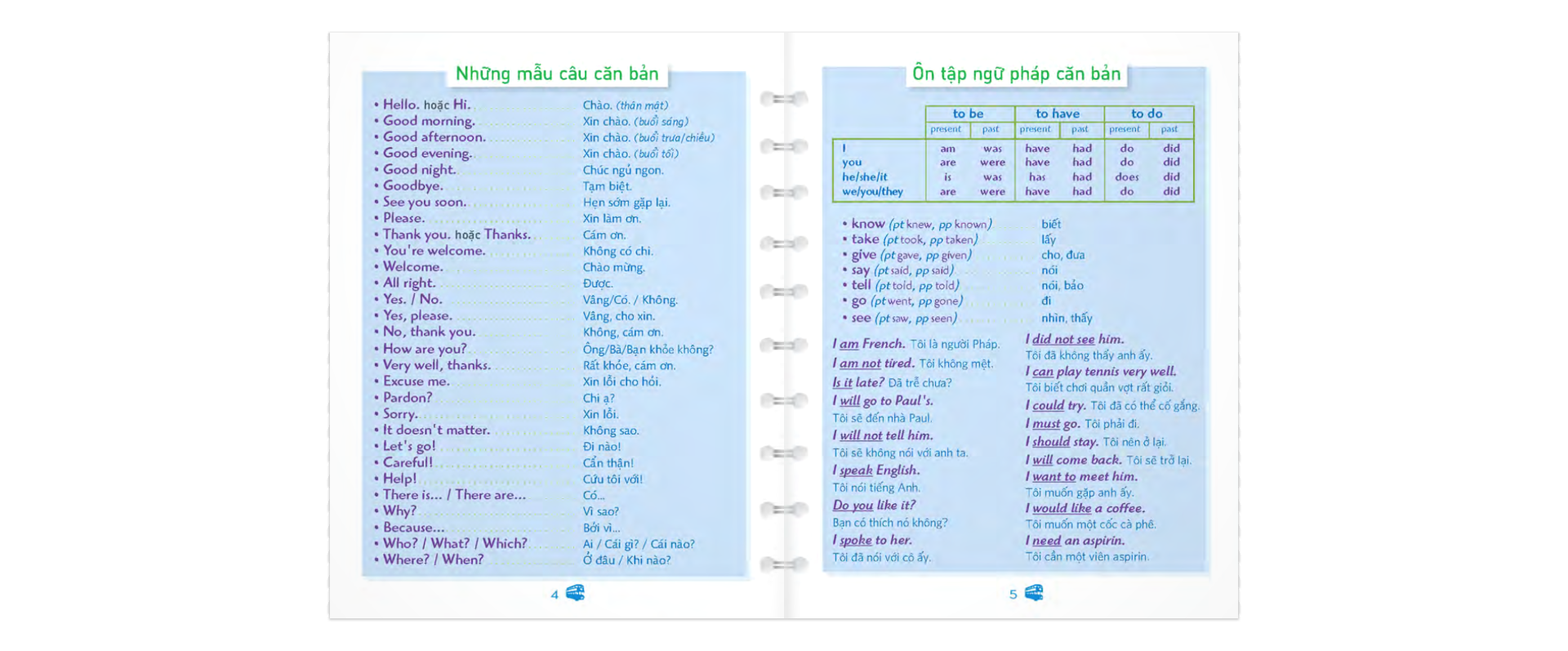 từ vựng và mẫu câu tiếng anh thực dụng - Ảnh 3