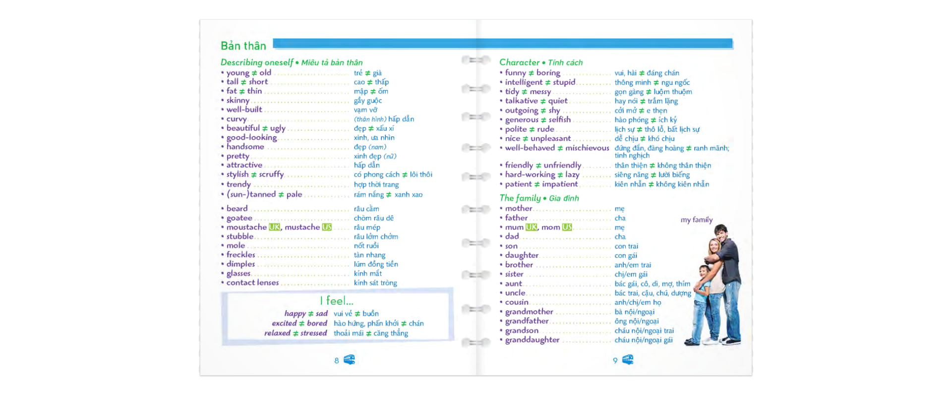 từ vựng và mẫu câu tiếng anh thực dụng - Ảnh 5