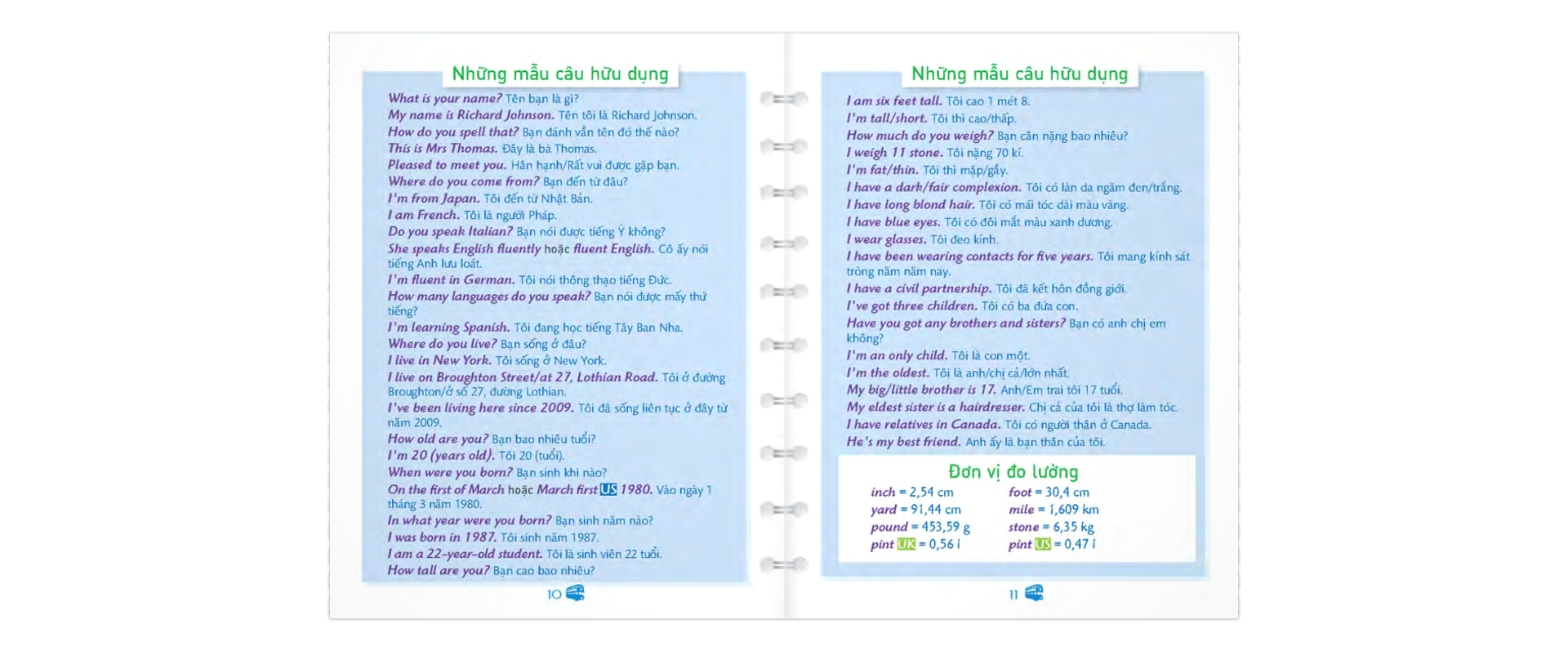 từ vựng và mẫu câu tiếng anh thực dụng - Ảnh 6