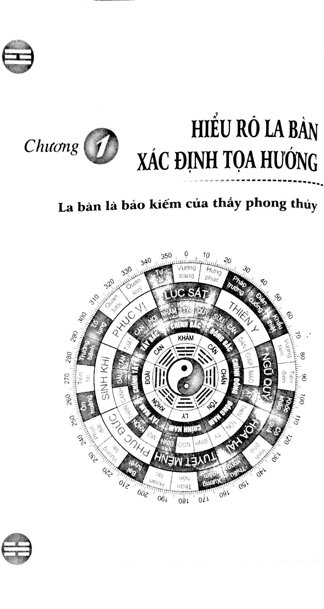 tự xem phong thủy - Ảnh 10