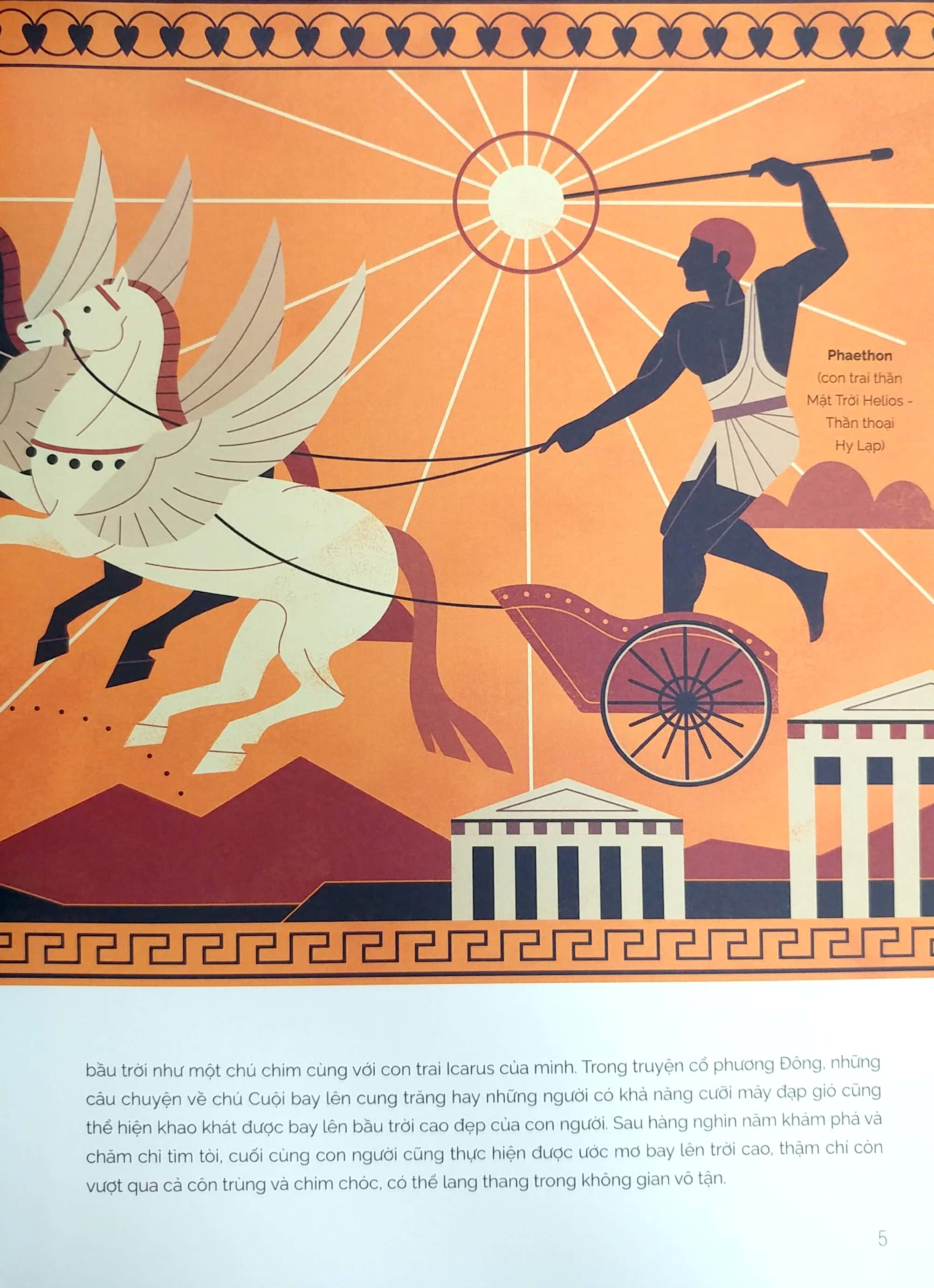 tung cánh trong không trung - con người chinh phục bầu trời - Ảnh 5