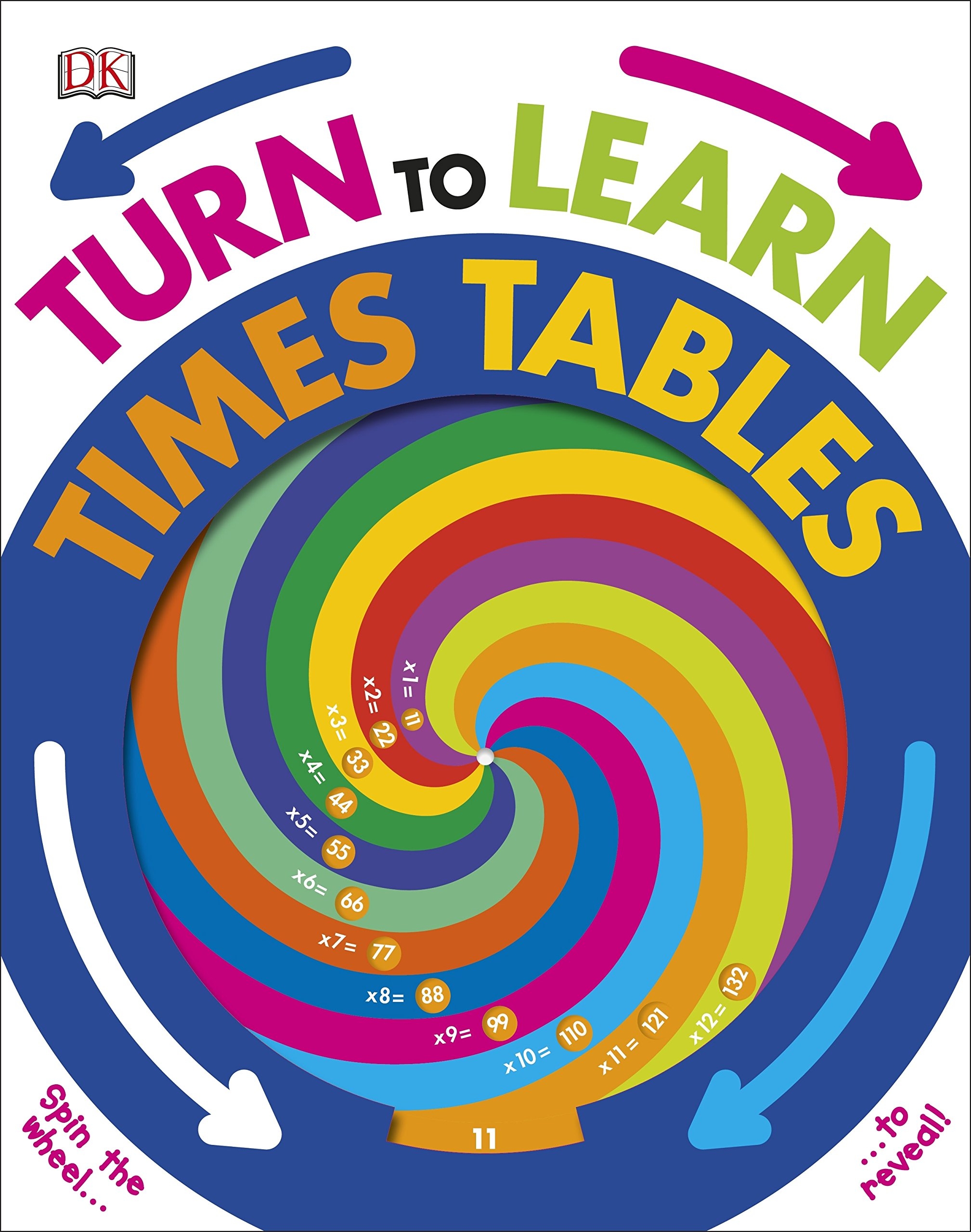 turn to learn times tables - Ảnh 2