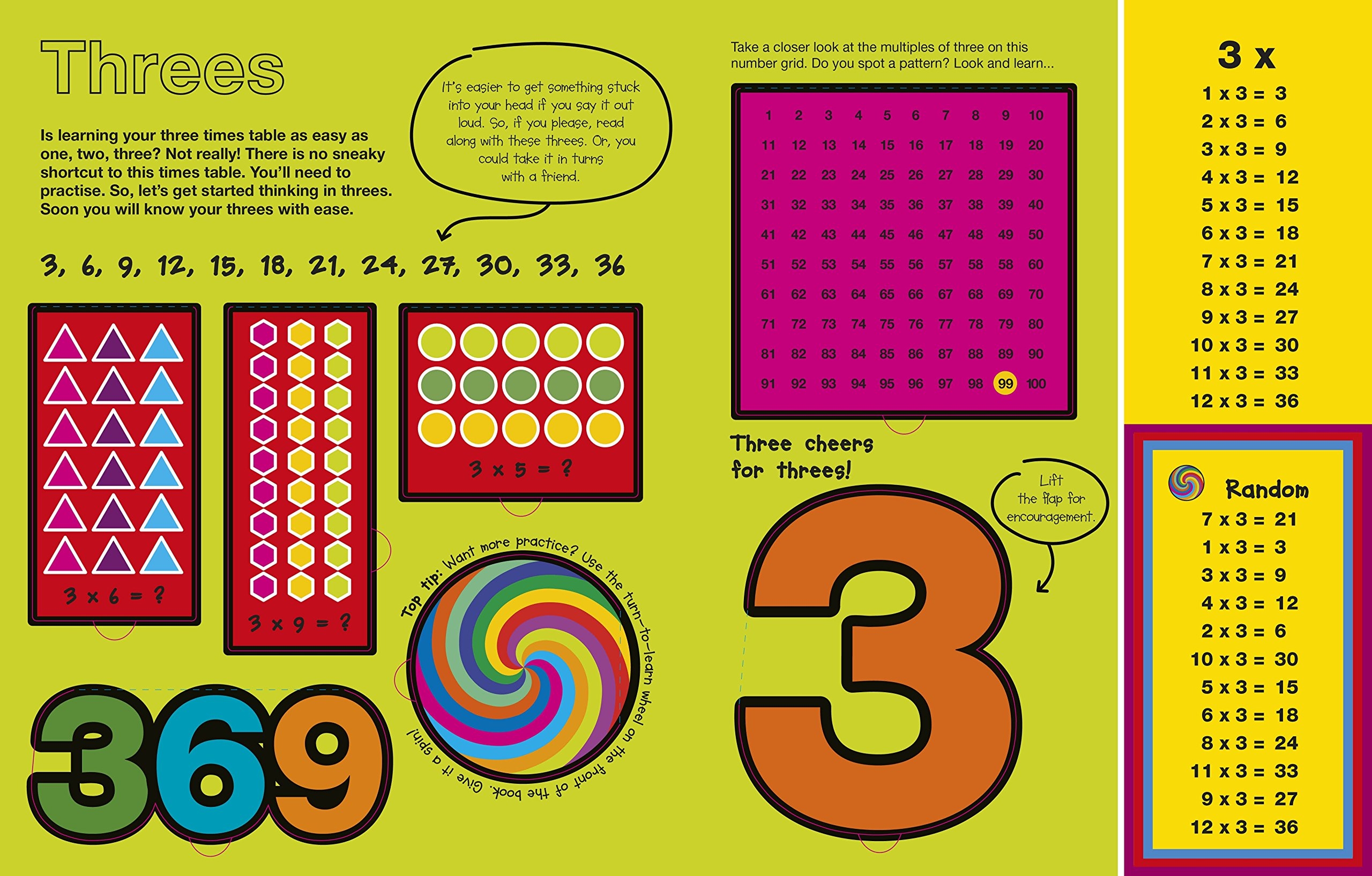 turn to learn times tables - Ảnh 3