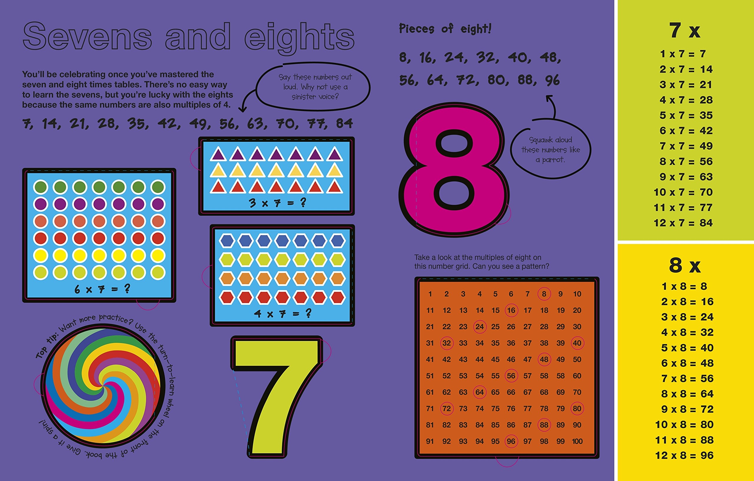 turn to learn times tables - Ảnh 4
