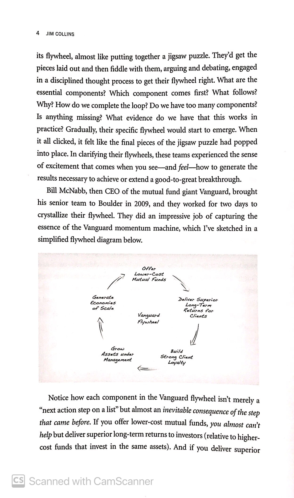 turning the flywheel: a monograph to accompany good to great - Ảnh 6