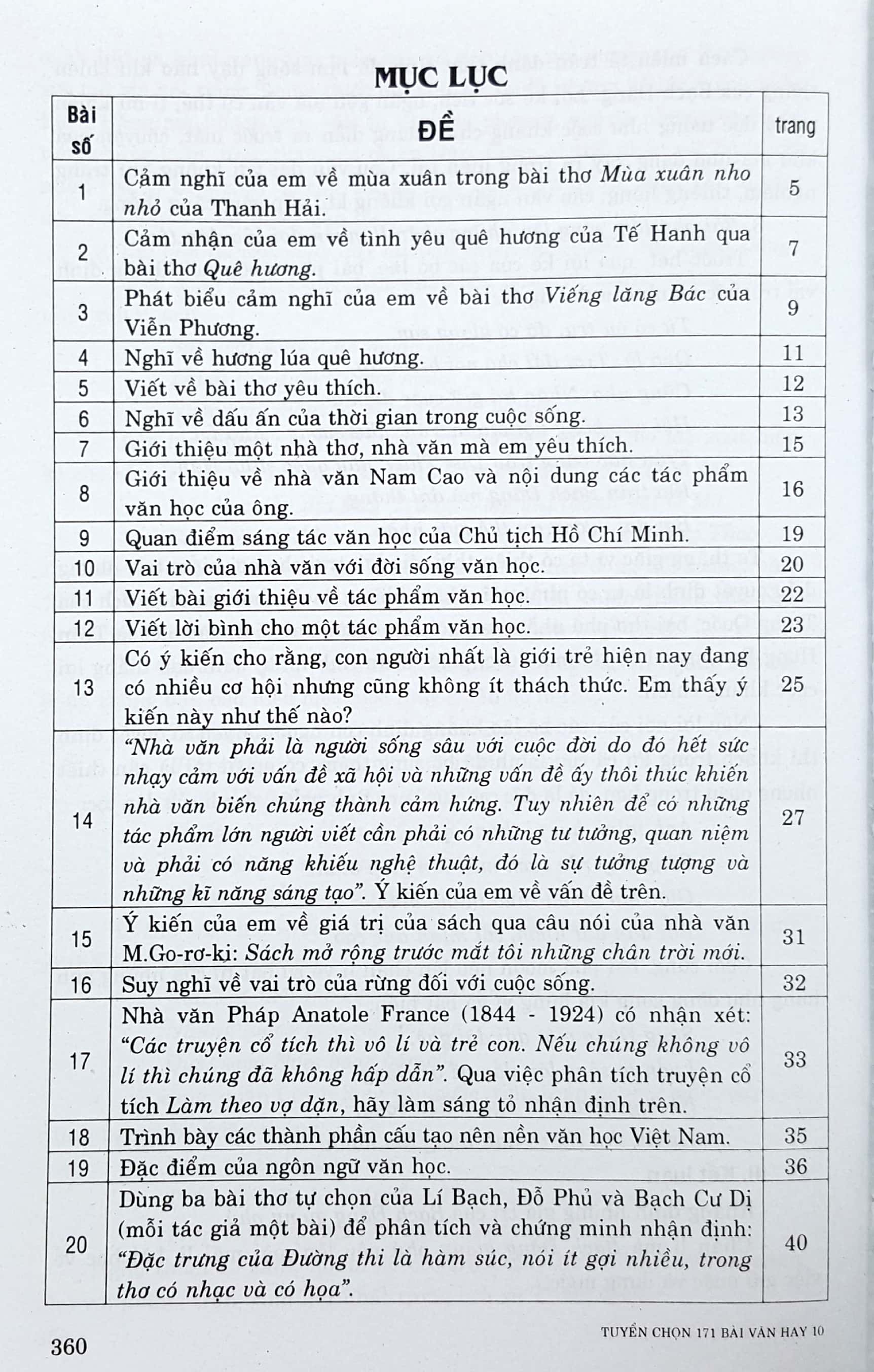 tuyển chọn 171 bài văn hay 10 - Ảnh 2