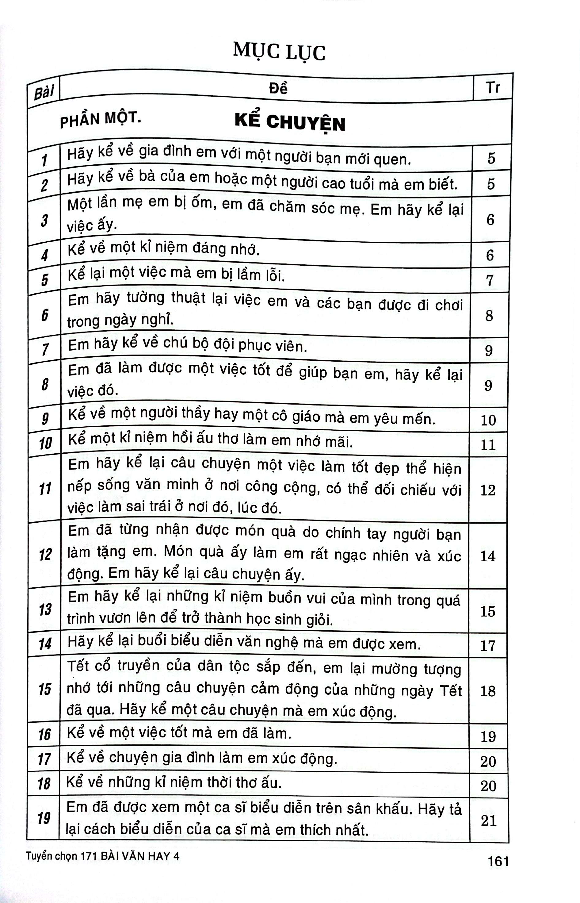 Tuyen Chon 171 Bai Van Hay 4 - Ảnh 3