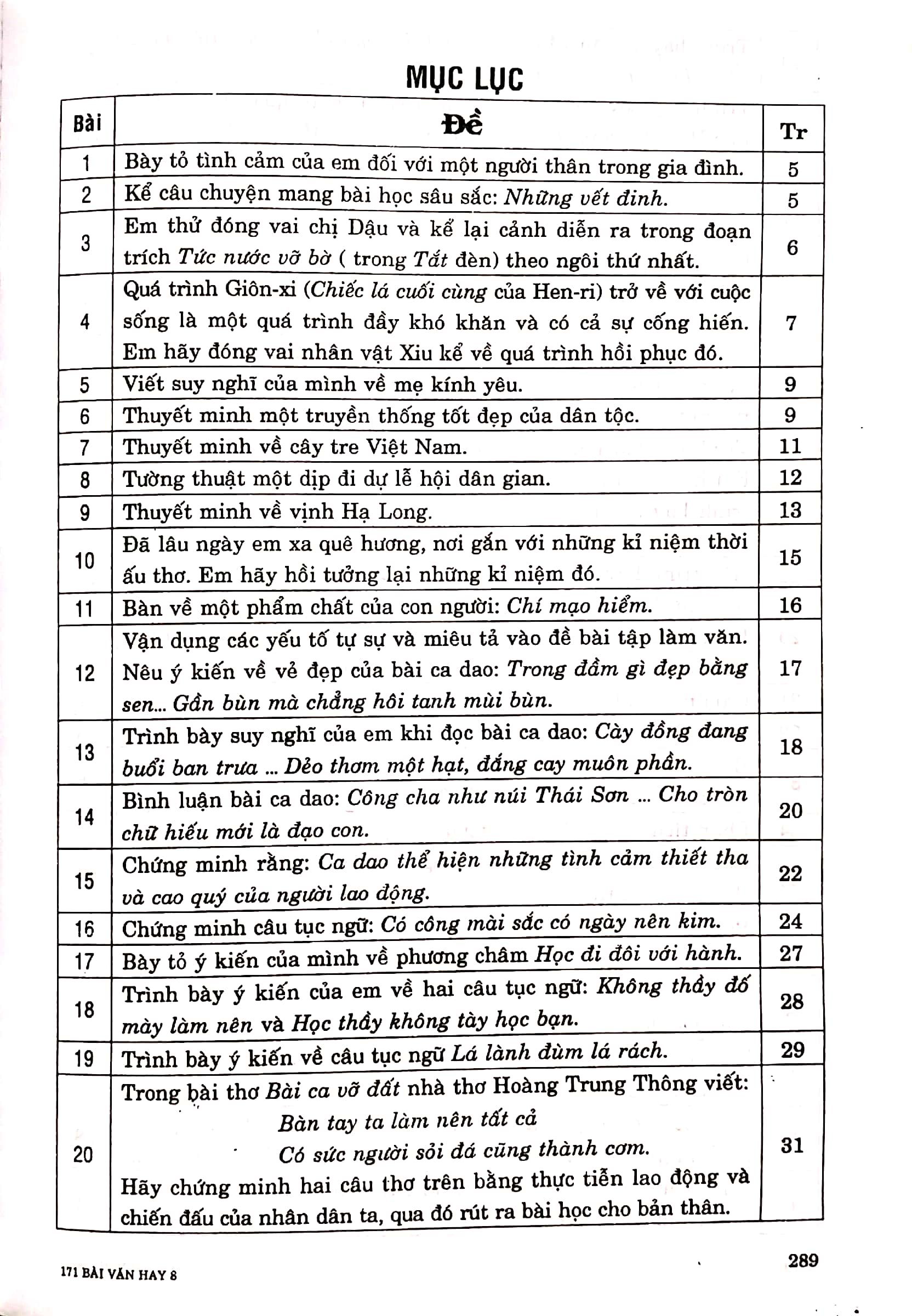 tuyển chọn 171 bài văn hay 8 (theo chương trình giáo dục phổ thông mới) - Ảnh 4