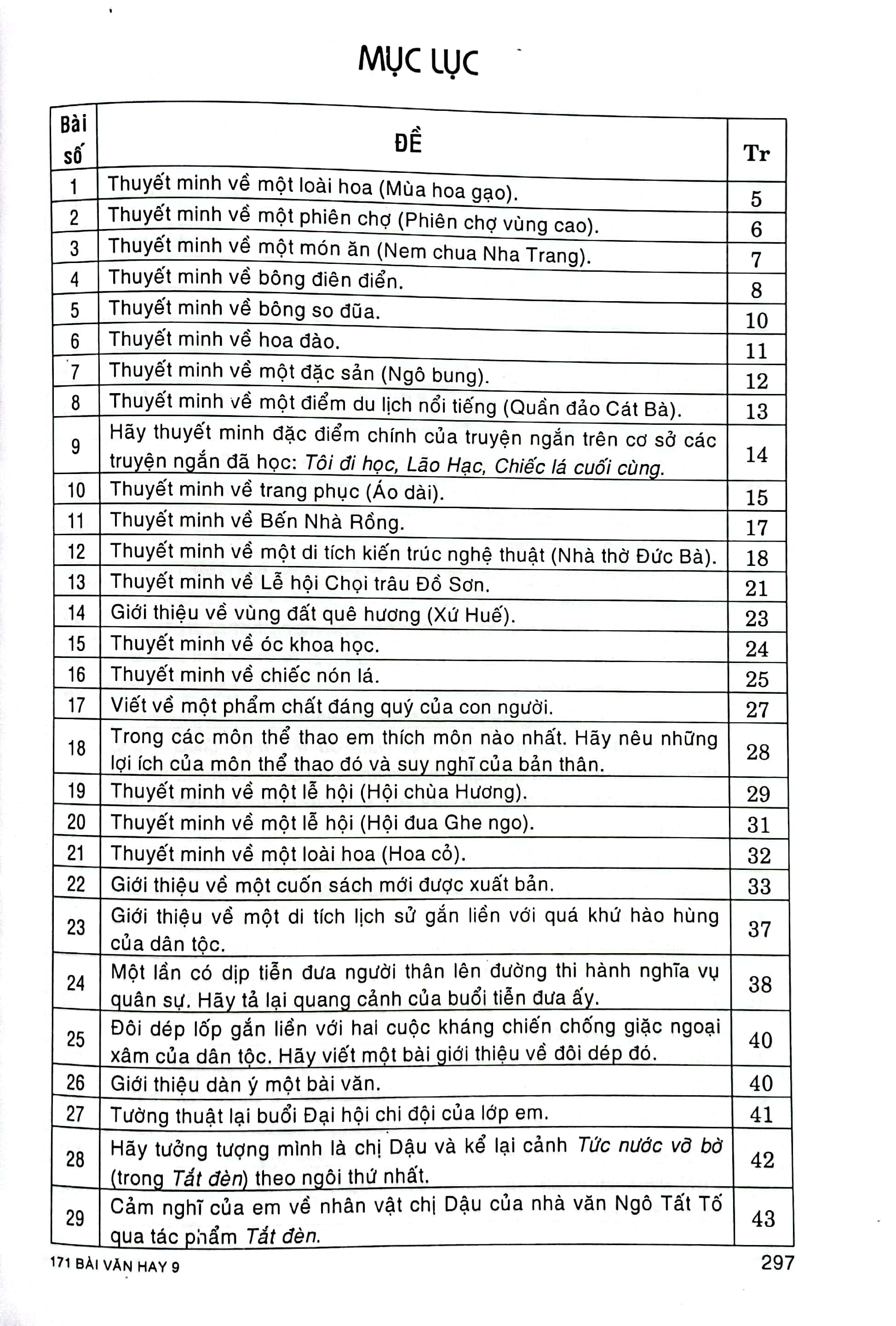 tuyển chọn 171 bài văn hay 9 - Ảnh 3