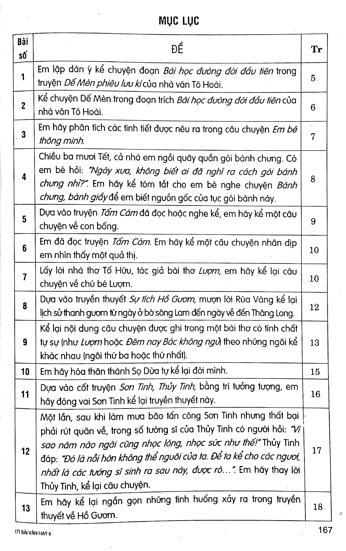 tuyển chọn 171 bài văn hay bồi dưỡng học sinh giỏi văn 6 (theo chương trình giáo dục phổ thông mới) - Ảnh 3
