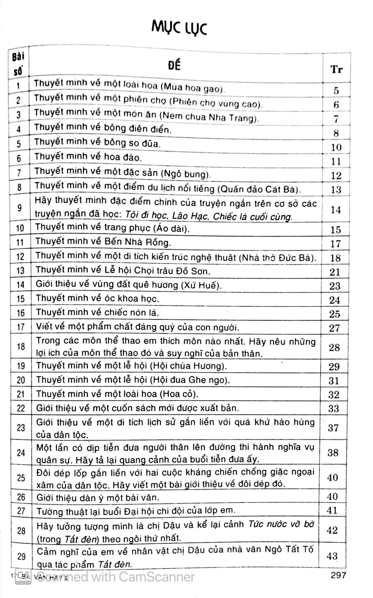 tuyển chọn 171 bài văn hay lớp 9 - Ảnh 3