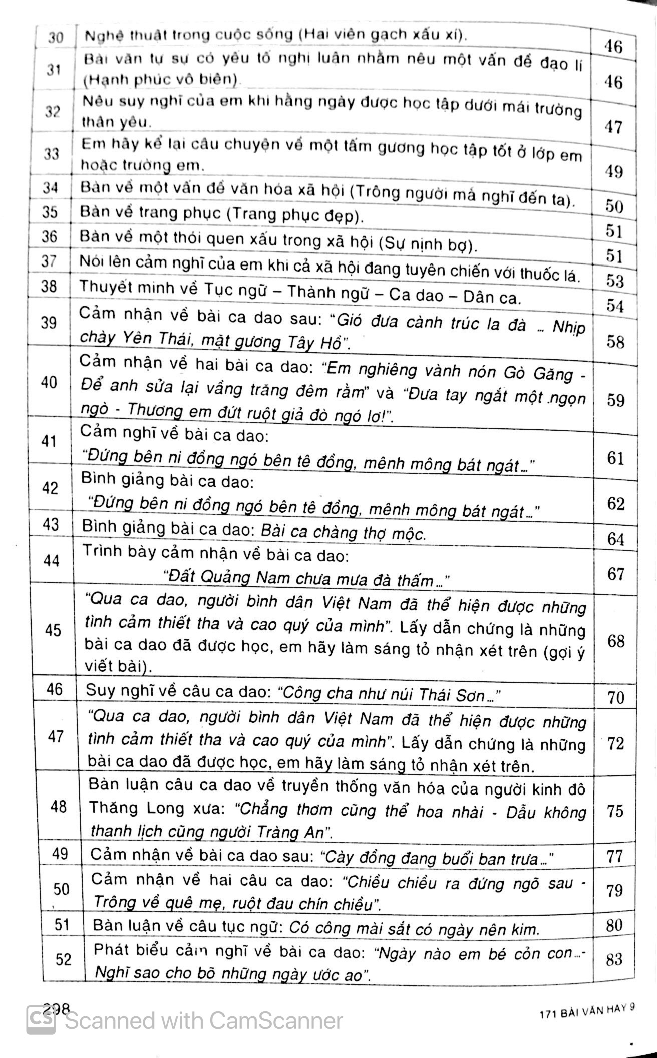 tuyển chọn 171 bài văn hay lớp 9 - Ảnh 4