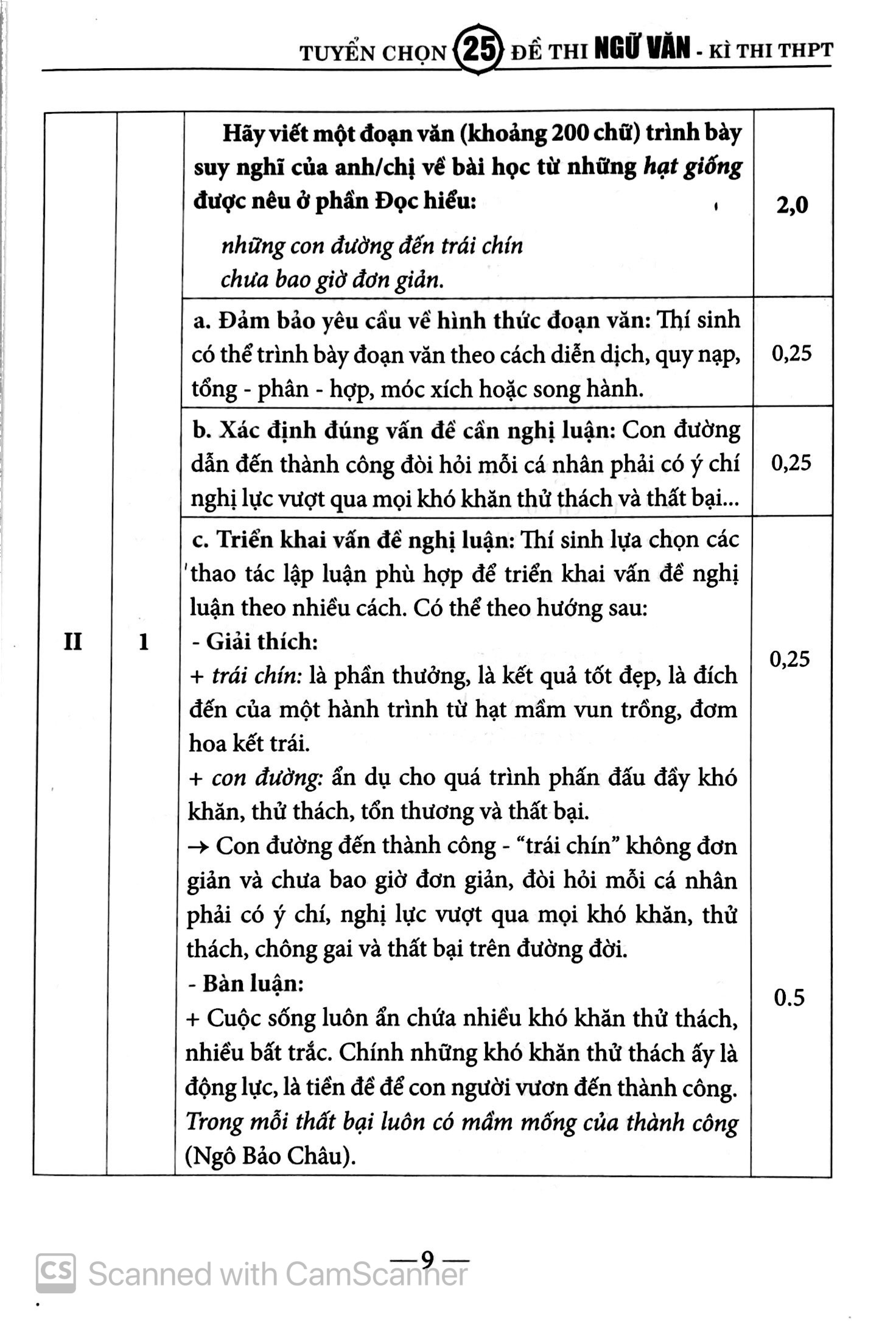 tuyển chọn 25 đề thi ngữ văn kì thi thpt - Ảnh 10