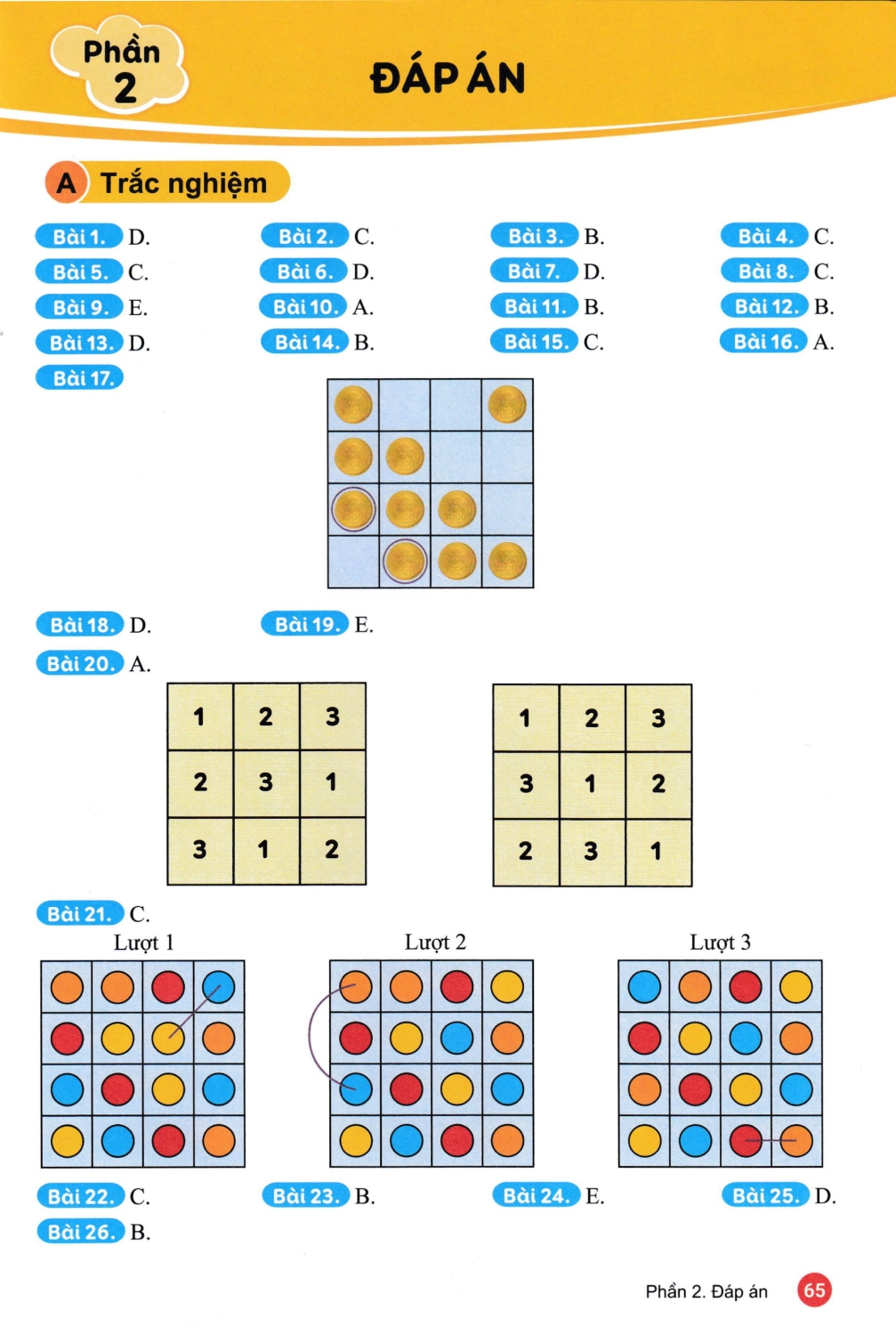 tuyển chọn các bài toán đố nâng cao 4 - Ảnh 10