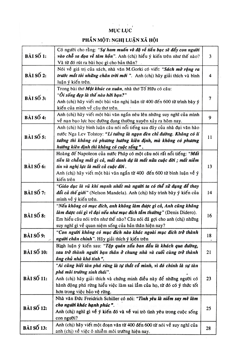 tuyển tập 100 bài văn hay lớp 12 - Ảnh 3