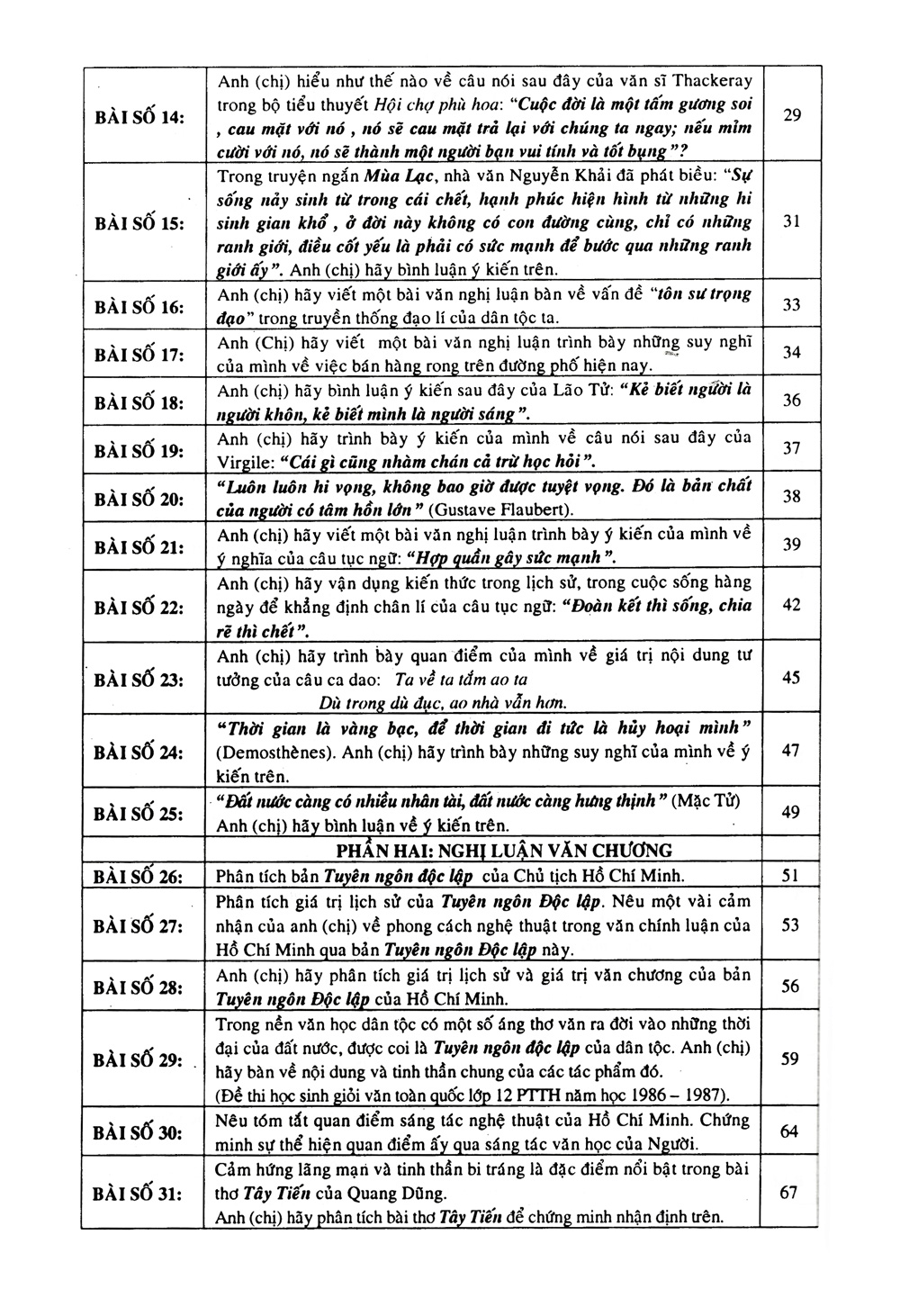 tuyển tập 100 bài văn hay lớp 12 - Ảnh 4