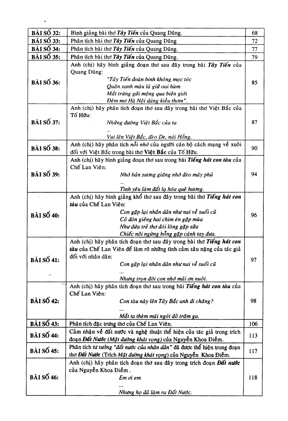 tuyển tập 100 bài văn hay lớp 12 - Ảnh 5