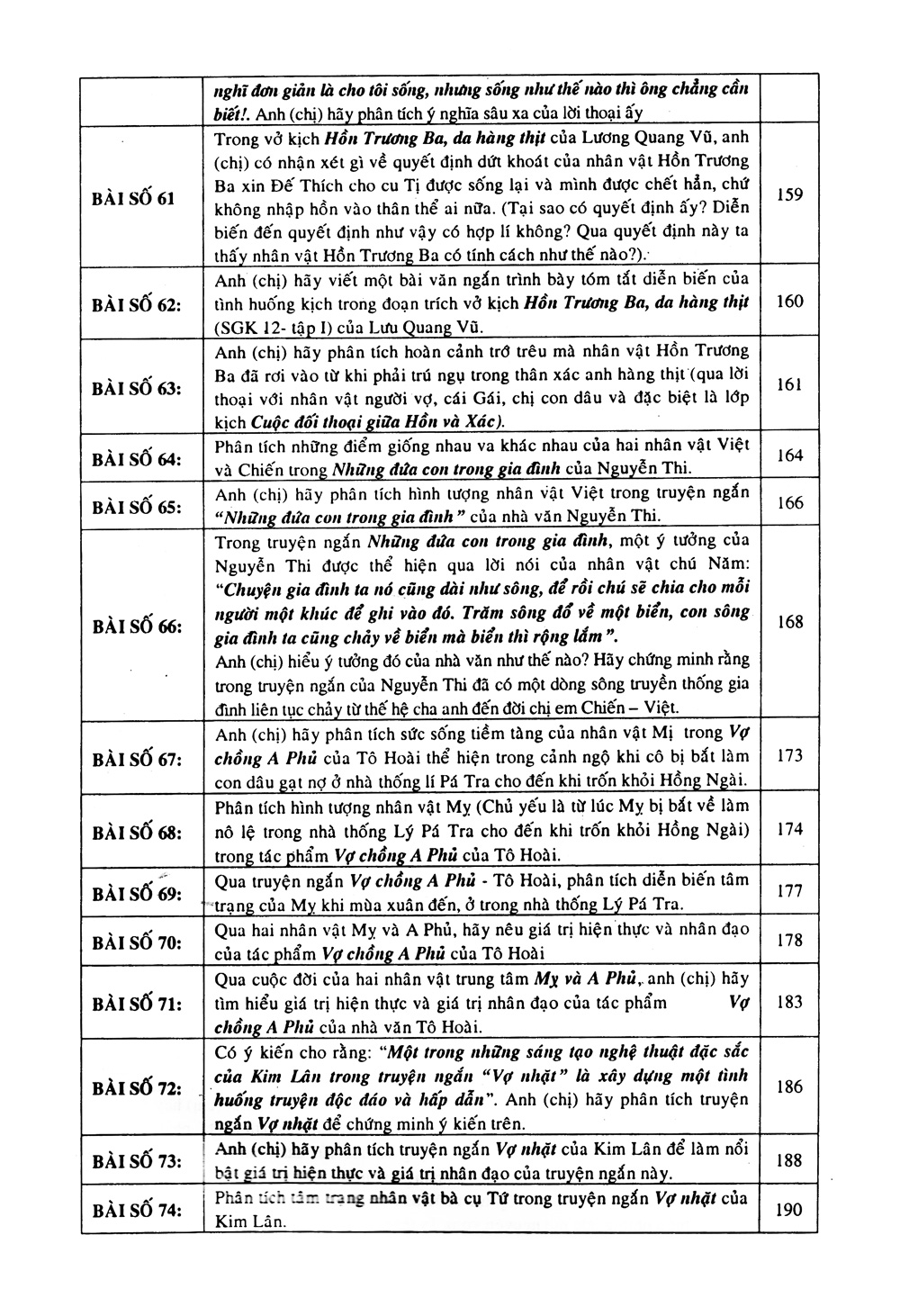 tuyển tập 100 bài văn hay lớp 12 - Ảnh 7