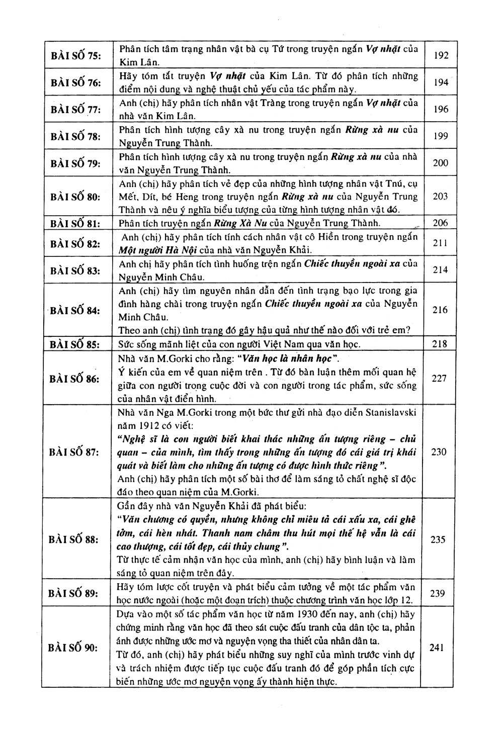 tuyển tập 100 bài văn hay lớp 12 - Ảnh 8