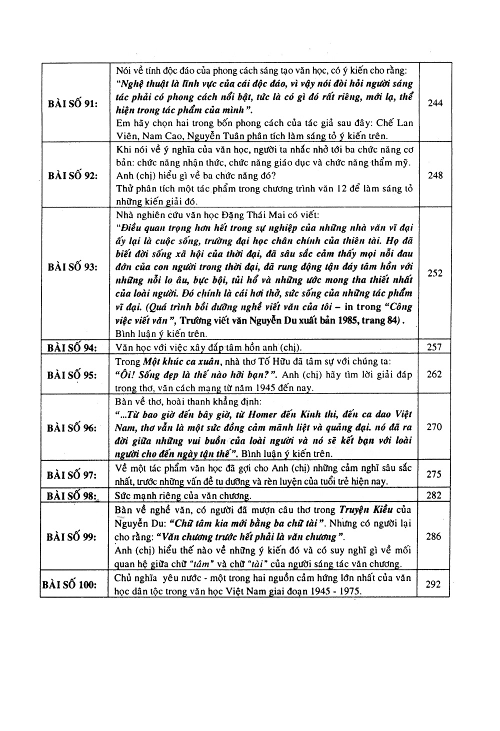 tuyển tập 100 bài văn hay lớp 12 - Ảnh 9