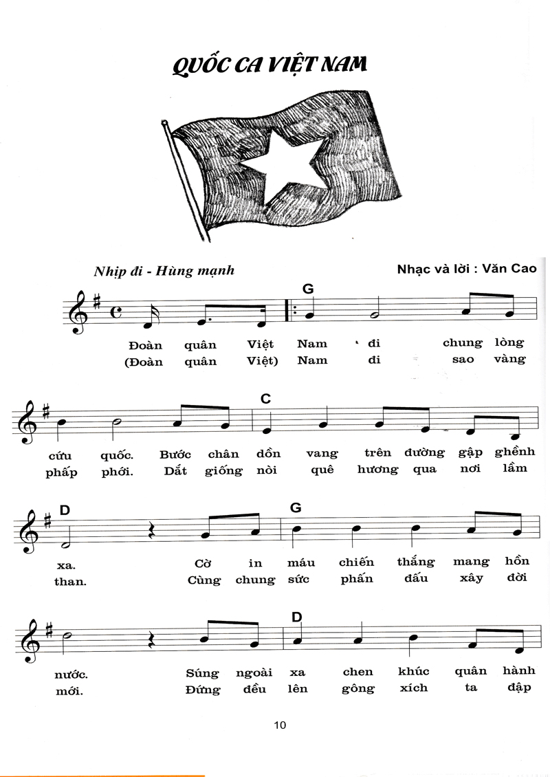 tuyển tập bài hát hay dùng trong trường thcs - Ảnh 12