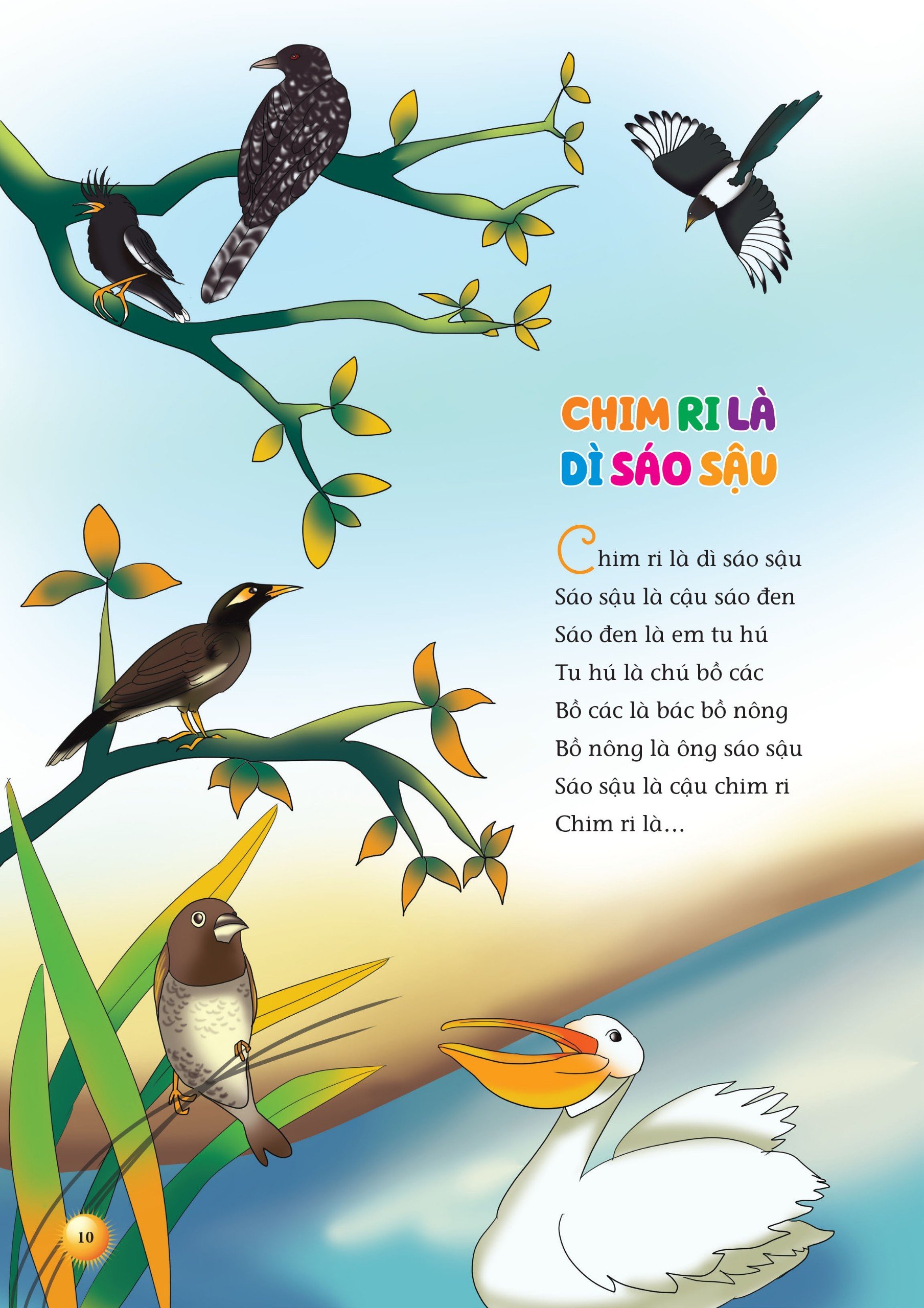 tuyển tập ca dao - đồng dao - câu đố - ngụ ngôn (dành cho bé tập nói, tập đọc) - Ảnh 6