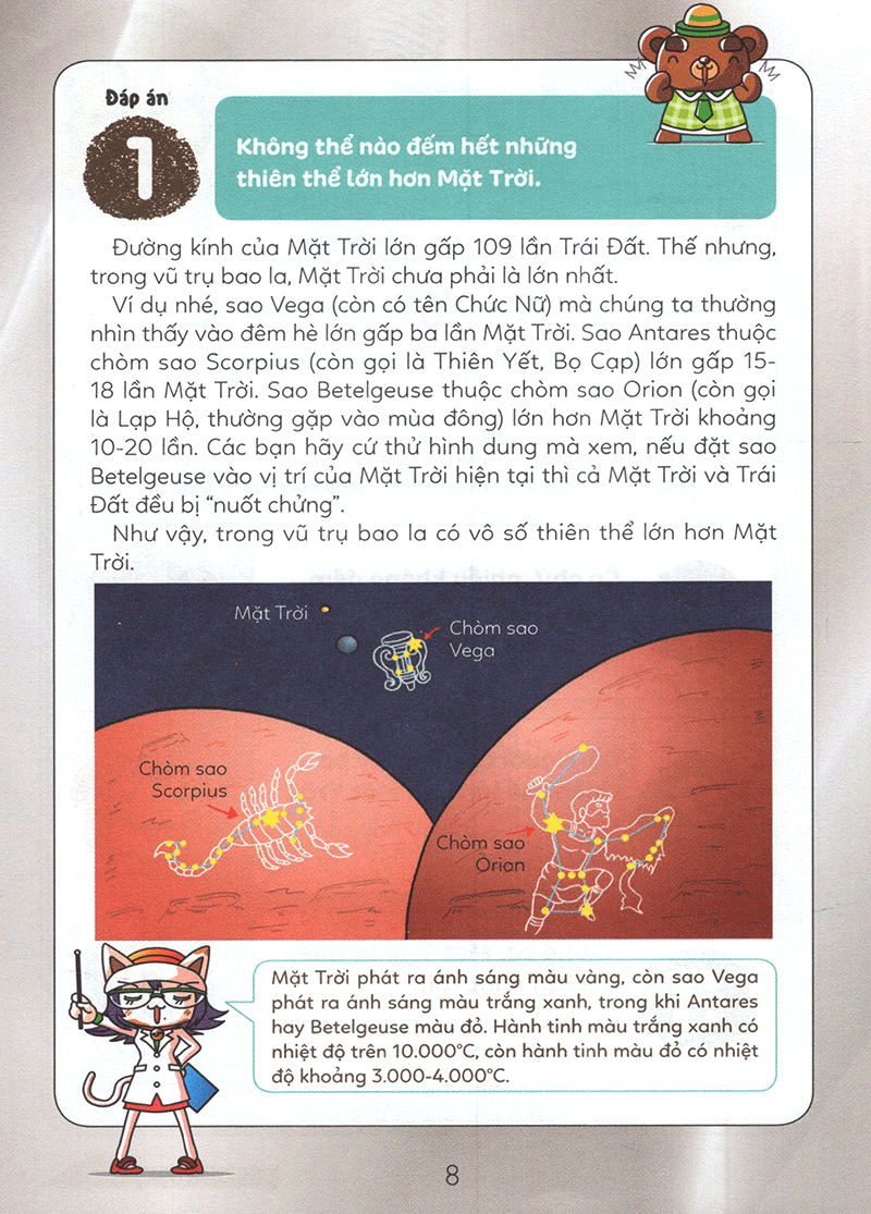 tuyển tập câu hỏi của học sinh tiểu học - về khoa học (tái bản 2019) - Ảnh 10