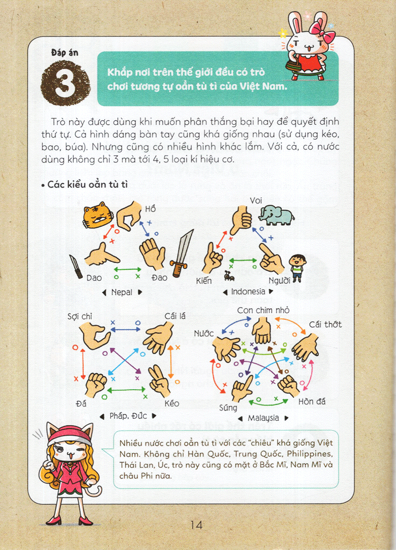 tuyển tập câu hỏi của học sinh tiểu học - về thắc mắc thường gặp (tái bản 2019) - Ảnh 12